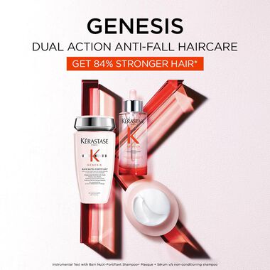 Ginger Root Benefits for Hair Fall with Genesis Range
