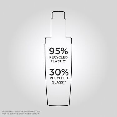 Kerastase sustainable packaging conditioner