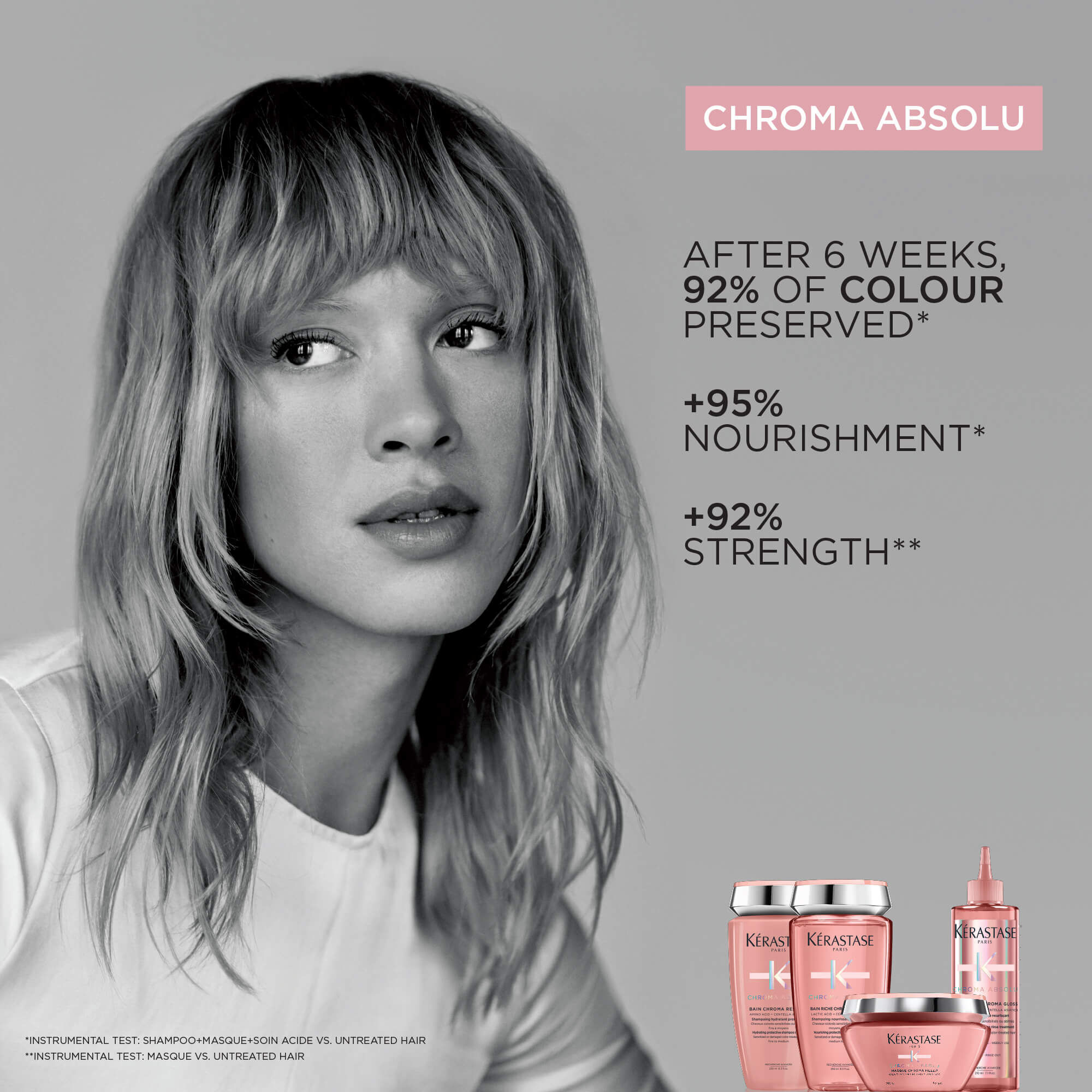 Chroma Absolu Colour Gloss Rinse-out Treatment