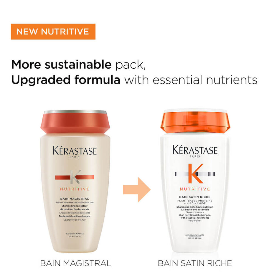 Shampoo Insm Kerastase Nutritive Nourishing Shampoo for Dry Hair