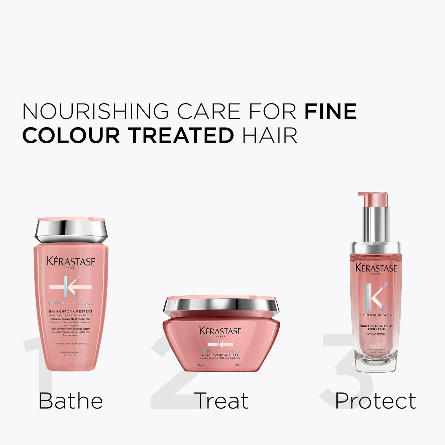 Chroma Absolu Respect Shampoo for Fine Colour-Treated Hair (Sulphate-Free)
