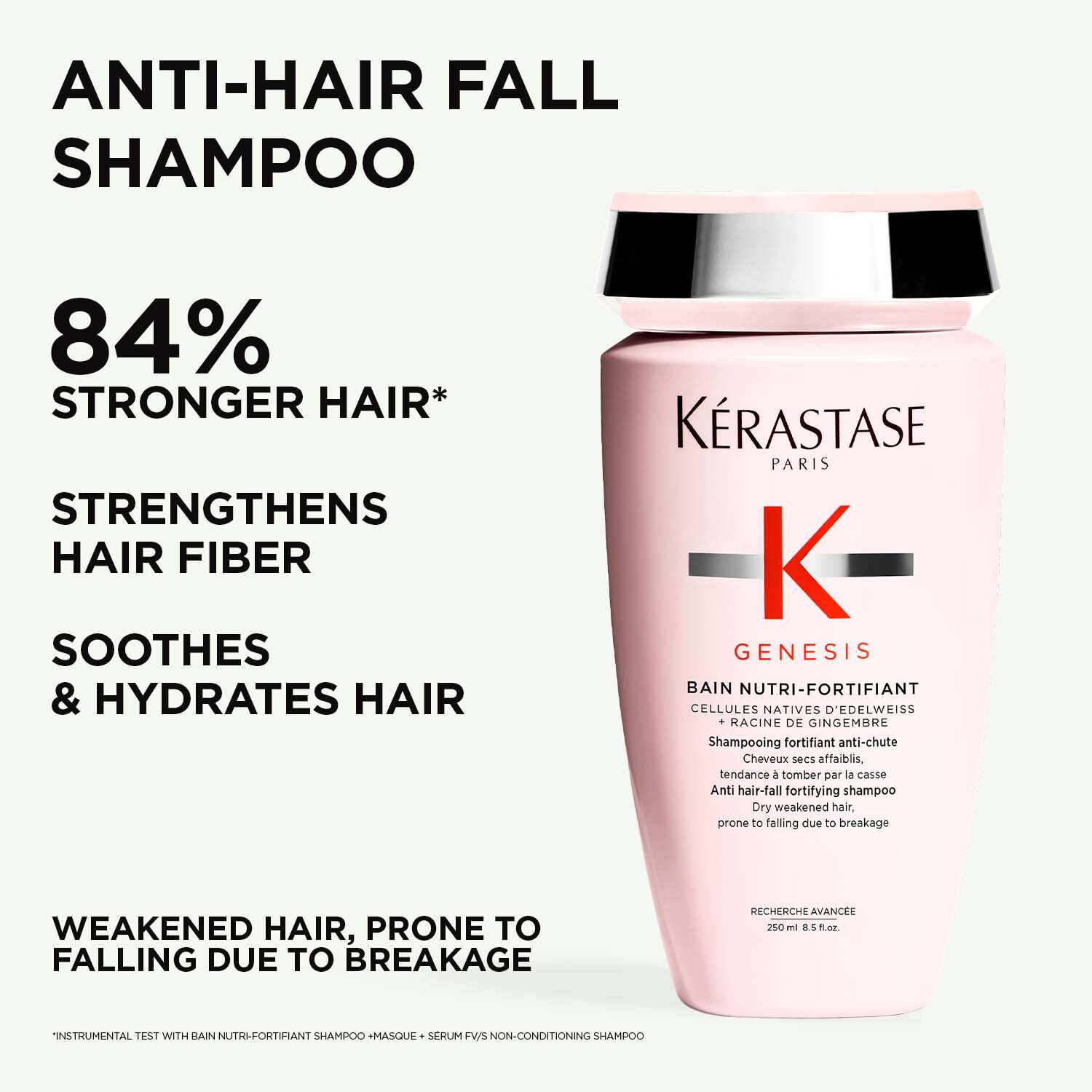 Genesis Nutri Anti-hair Fall Shampoo