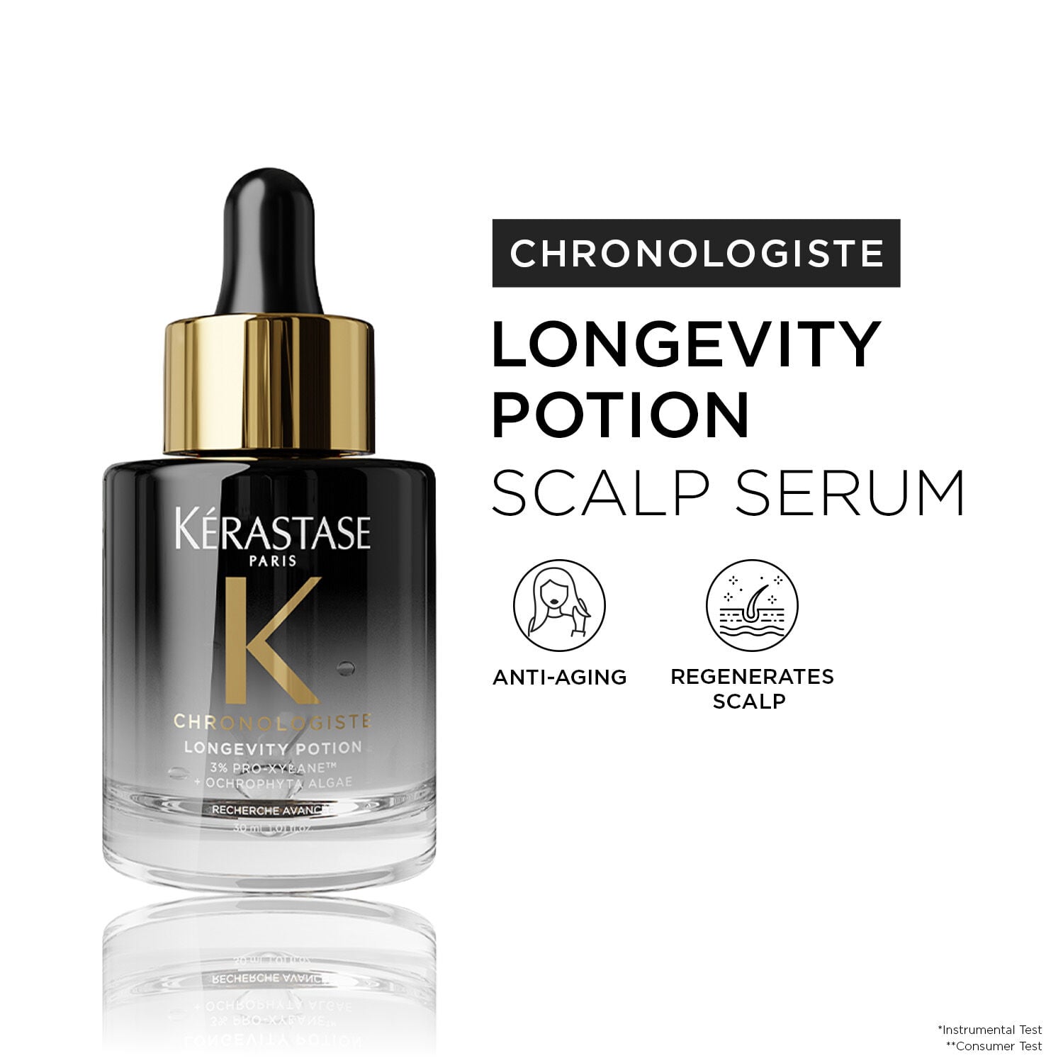 Chronologiste Longevity Scalp  Potion