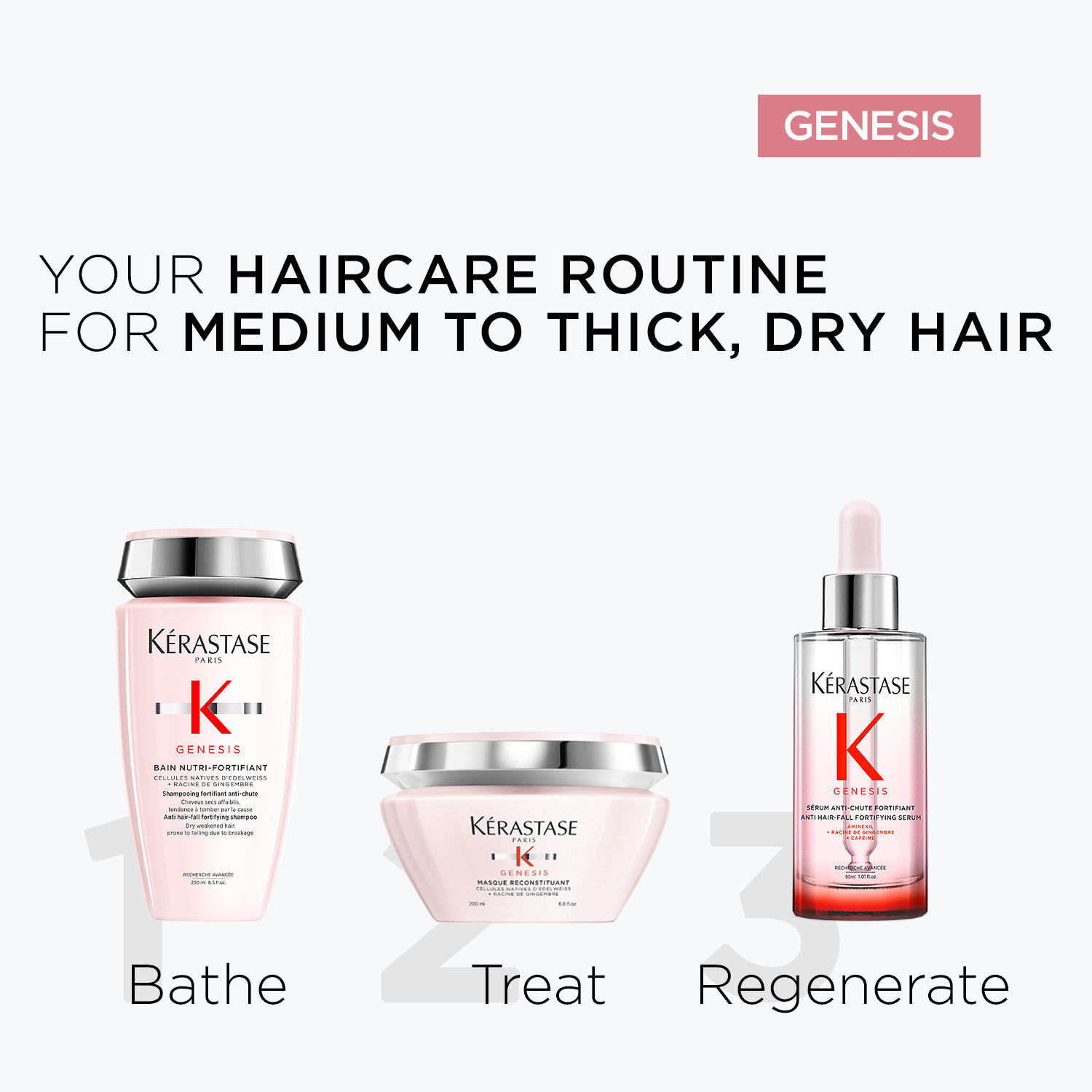 Genesis Reconstituant Hair Mask