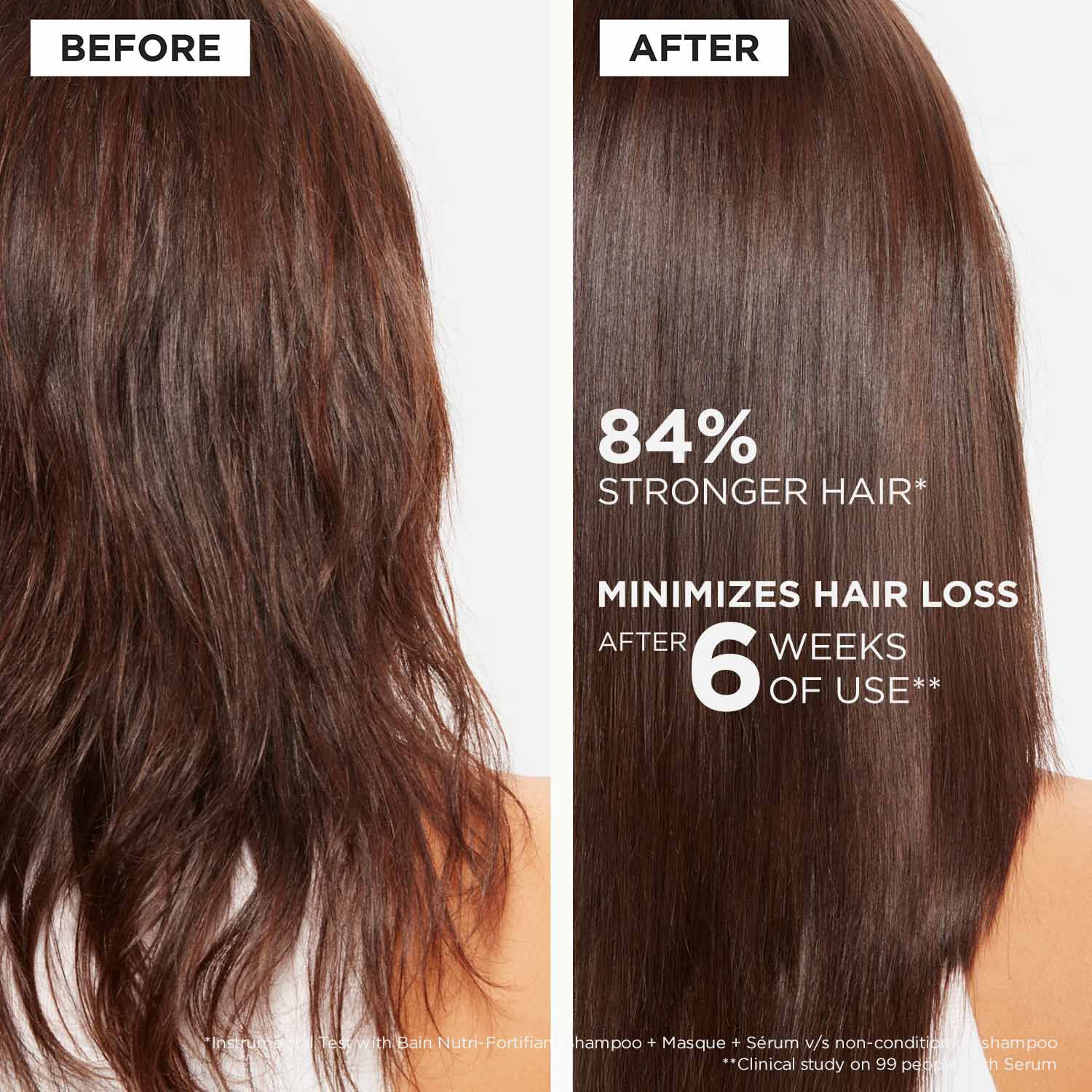 Kerastase Genesis Anti-Hair Fall Limited Edition Gift Set