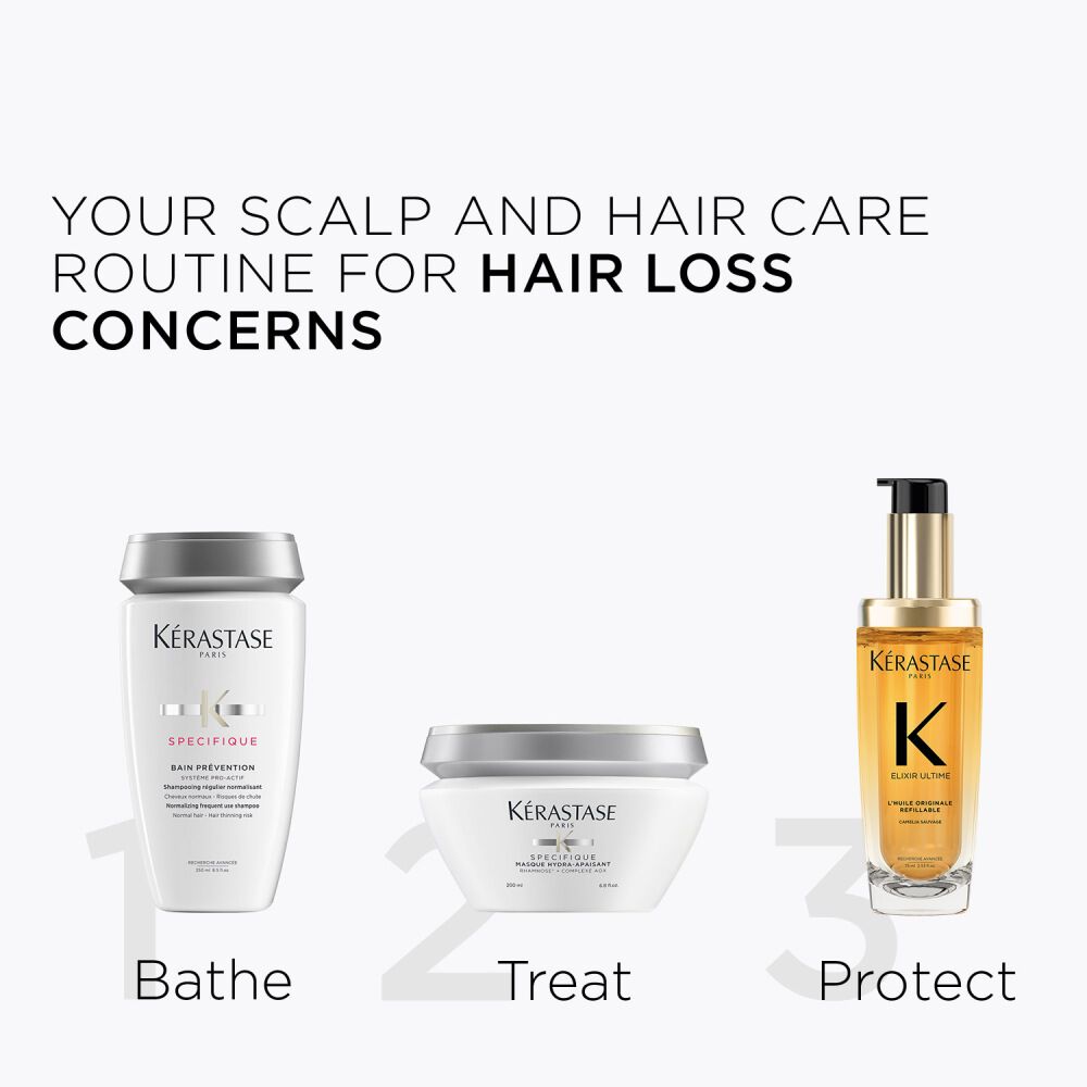 Specifique Masque Hydra Apaisant Mask