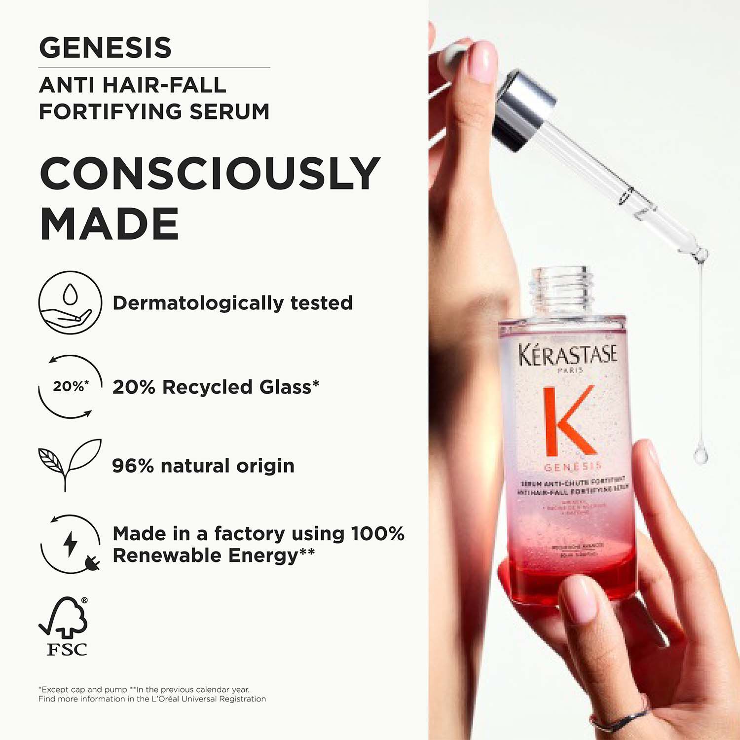 Genesis Anti-hair Loss Serum