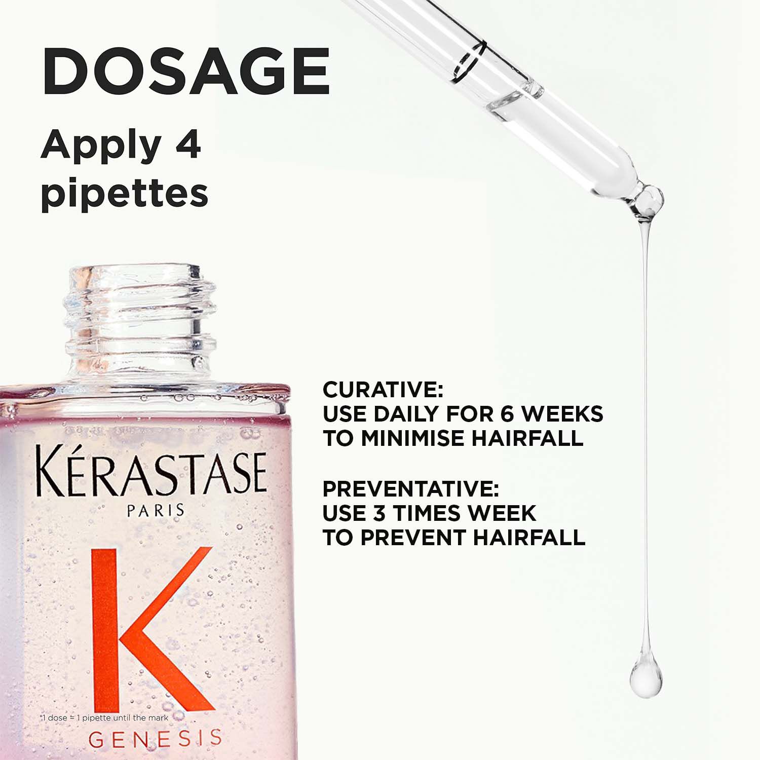 Genesis Anti-Hairfall Daily Scalp Serum Mini