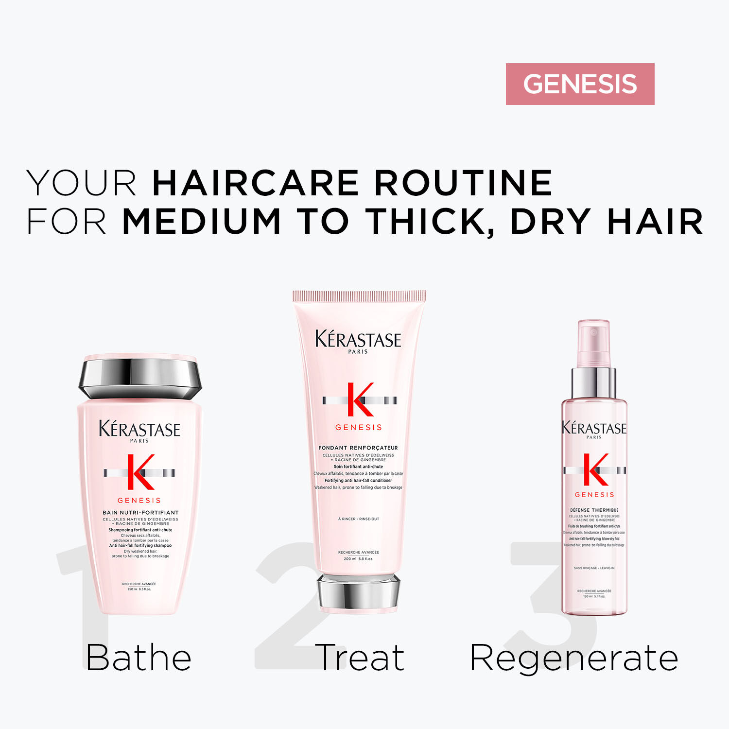 Genesis Defense Blow Dry Primer