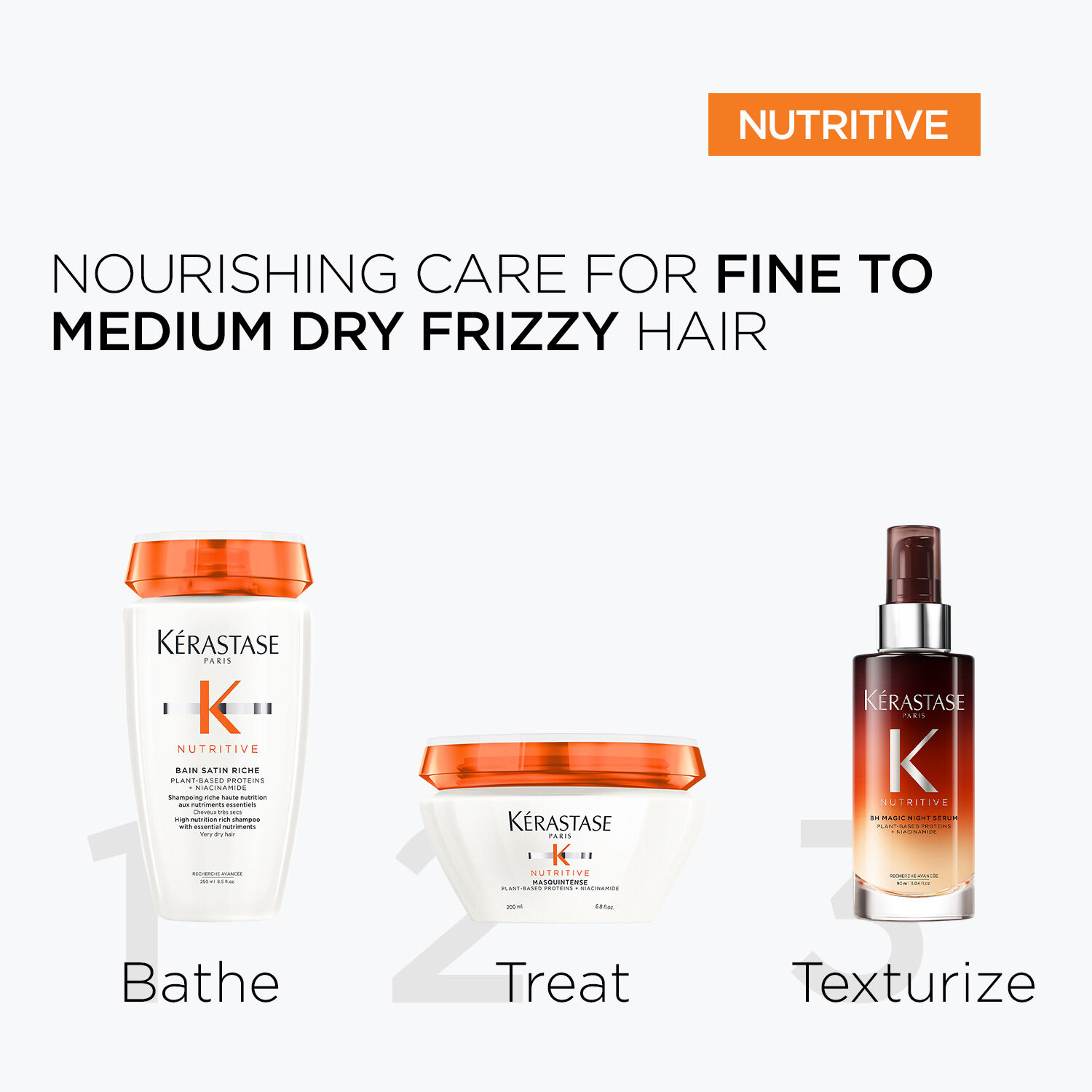 Nutritive 8H Magic Night Serum