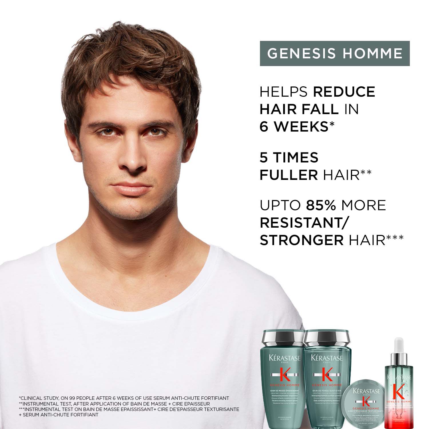 Genesis Homme Anti-Hair Fall Purifying Shampoo For Men