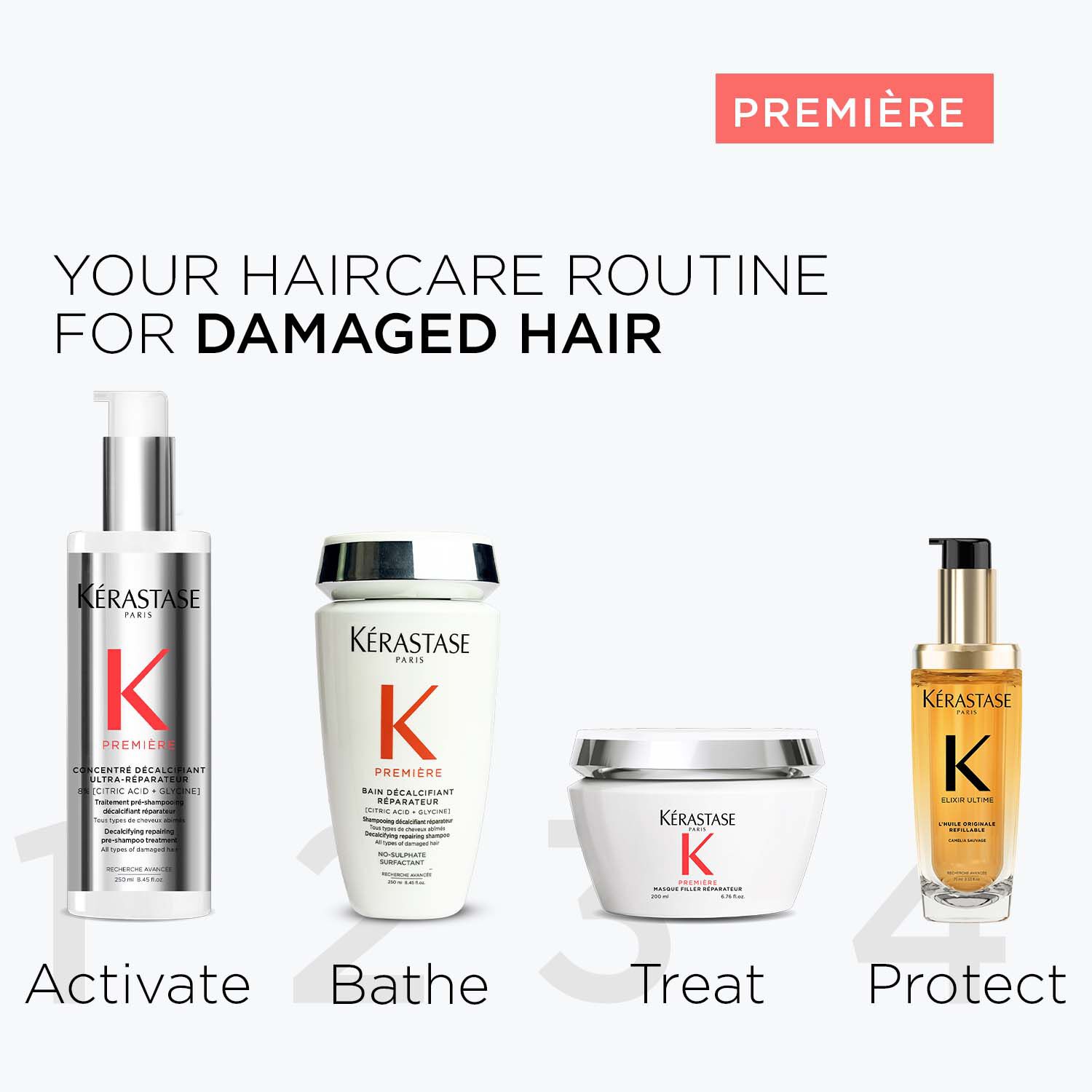 Premiere Decalcifying & Repairing Shampoo