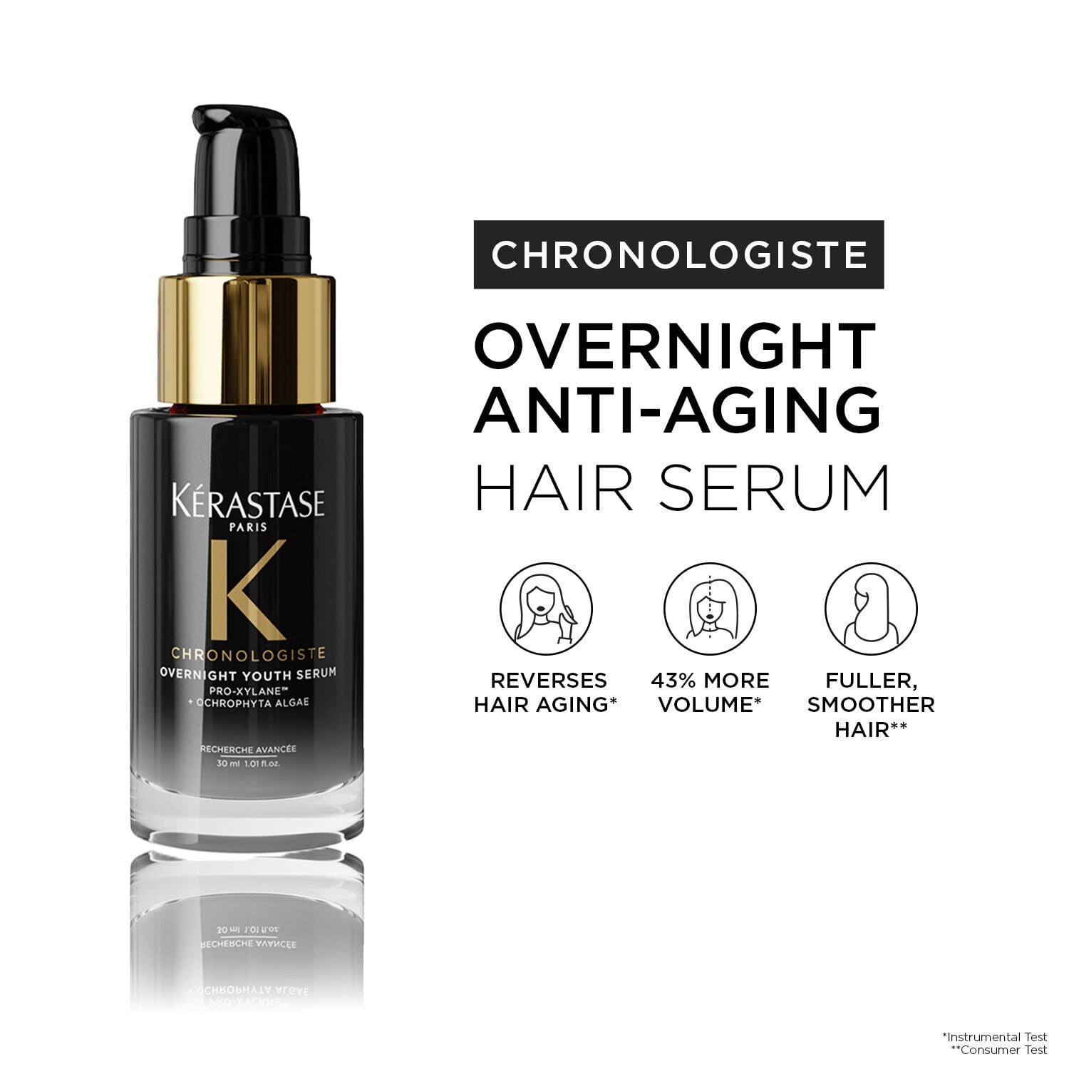 Chronologiste Overnight Anti-Aging Youth Hair Serum