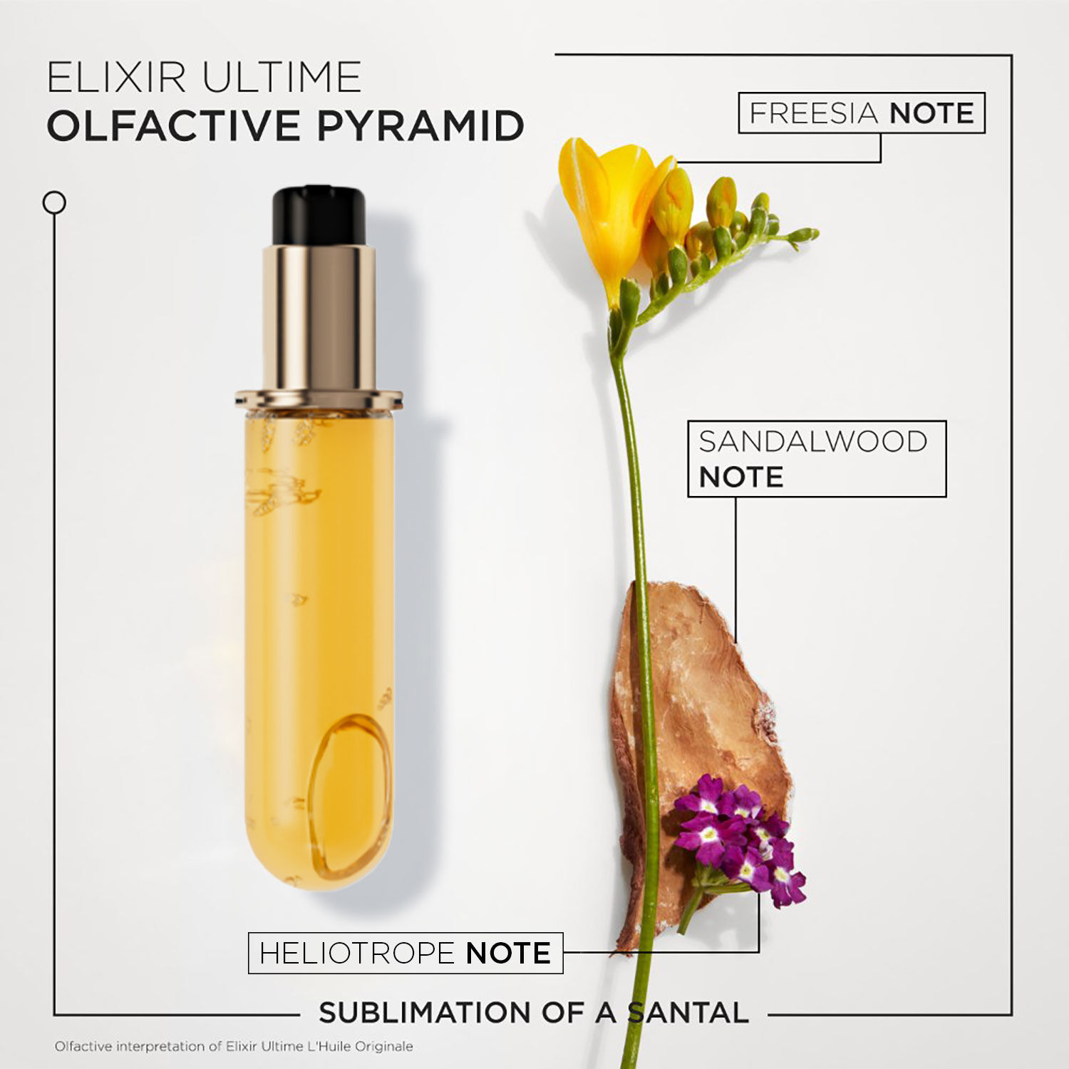 Elixir Ultime Hair Oil-in-Serum Refill