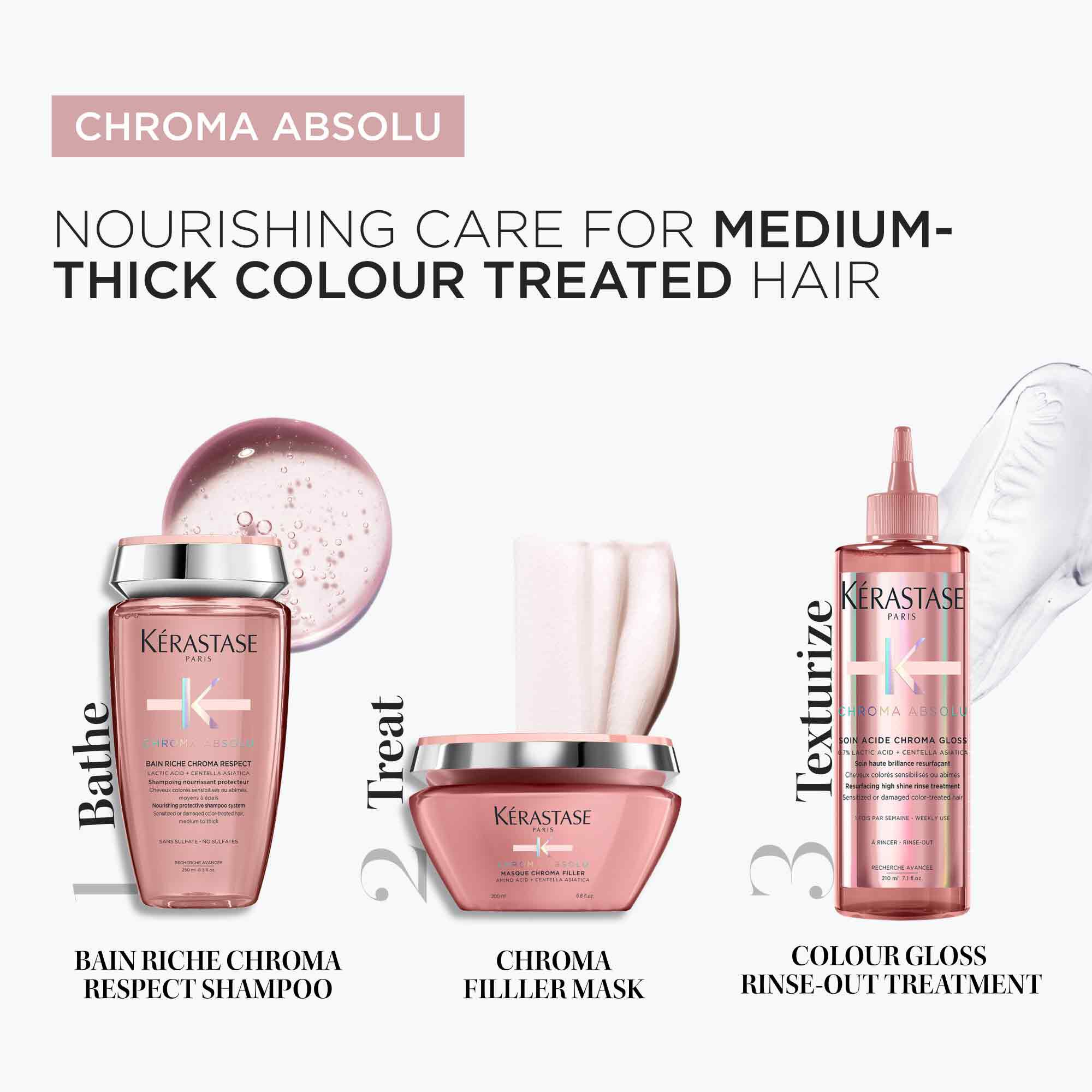 Chroma Absolu Colour Gloss Rinse-out Treatment