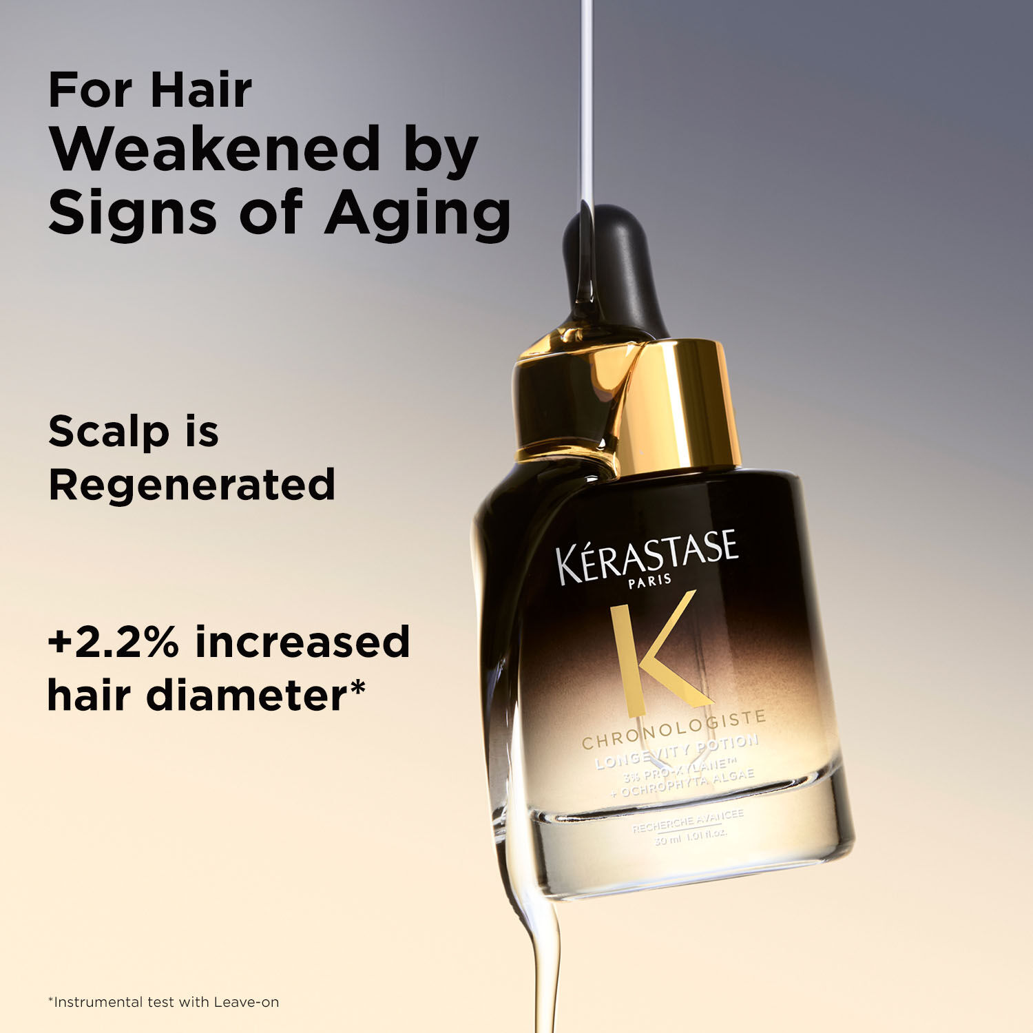 Chronologiste Longevity Scalp  Potion