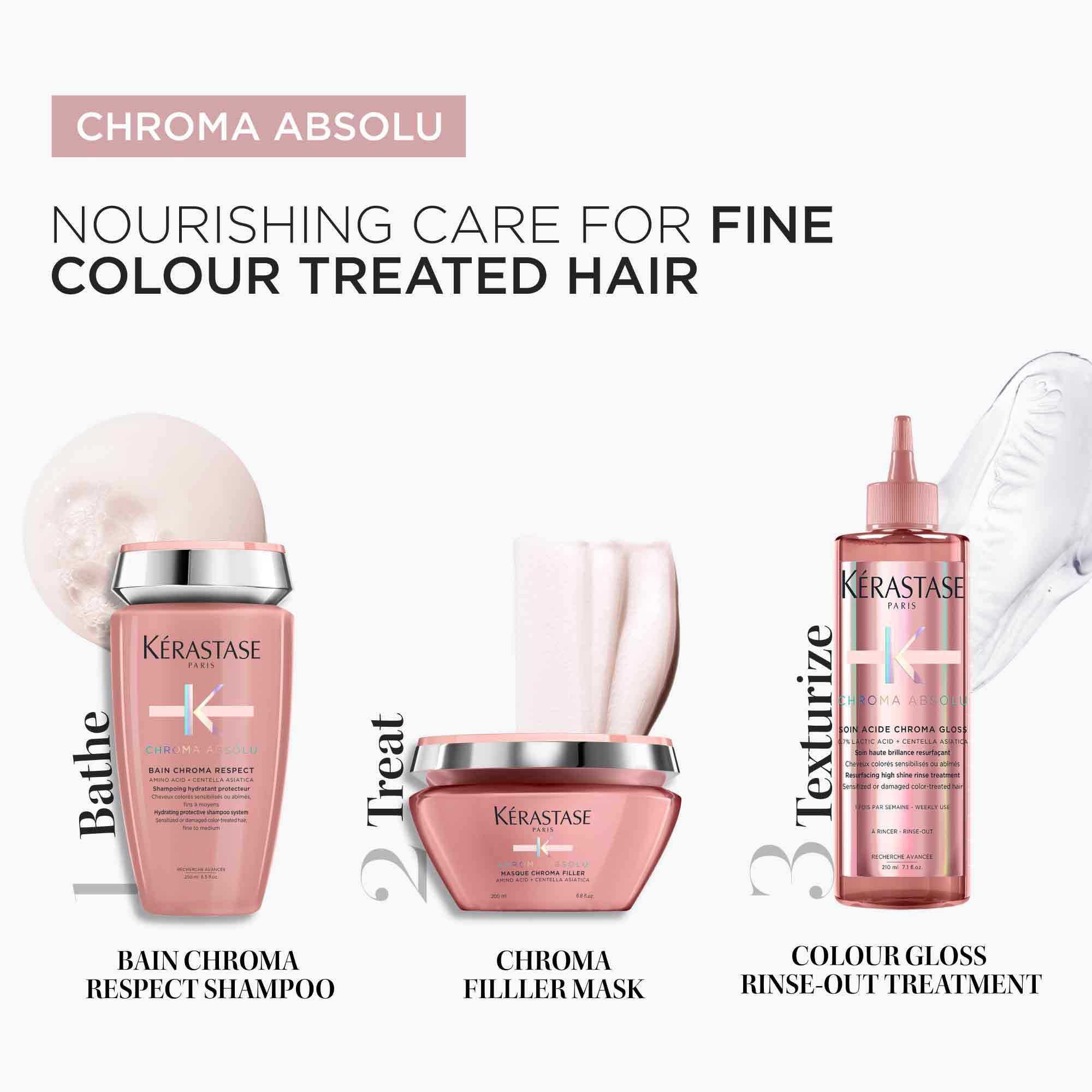 Chroma Absolu Colour Gloss Rinse-out Treatment