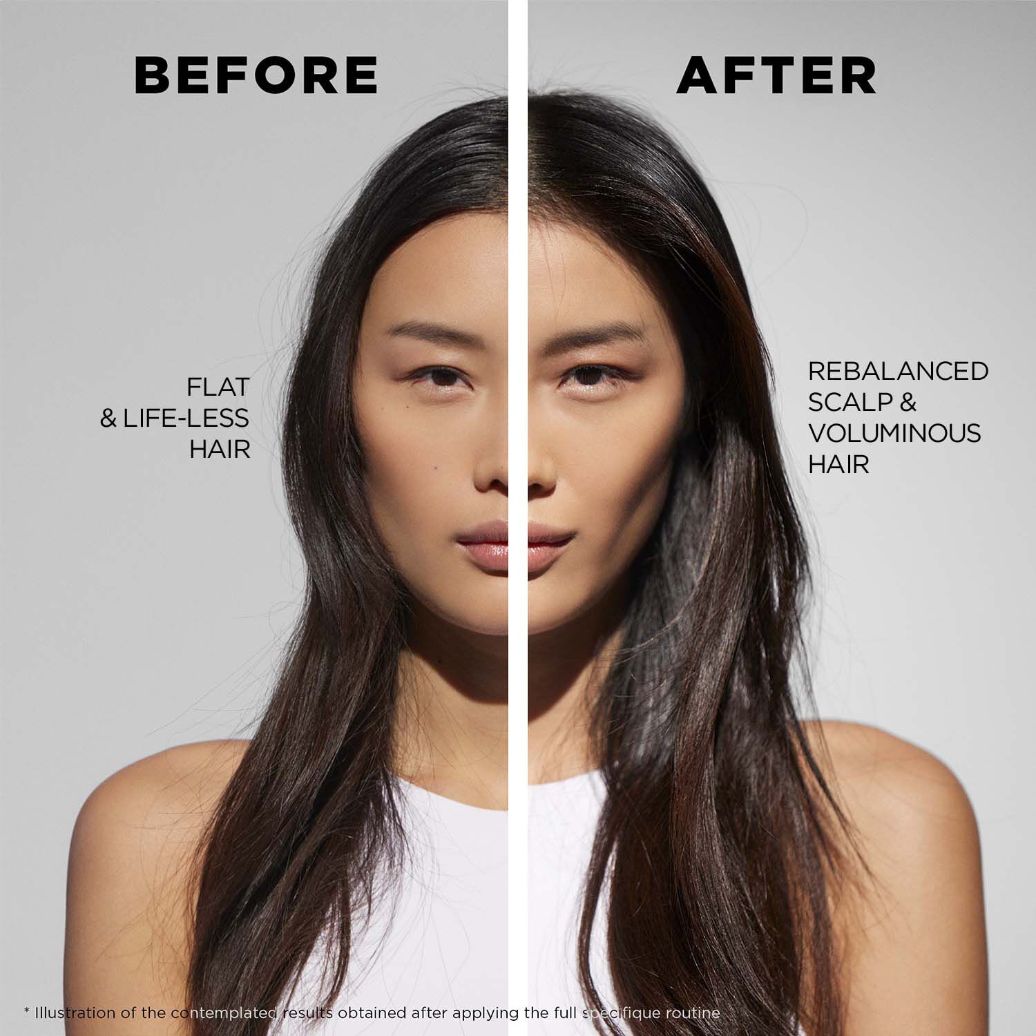 Specifique Bain Prevention Shampoo