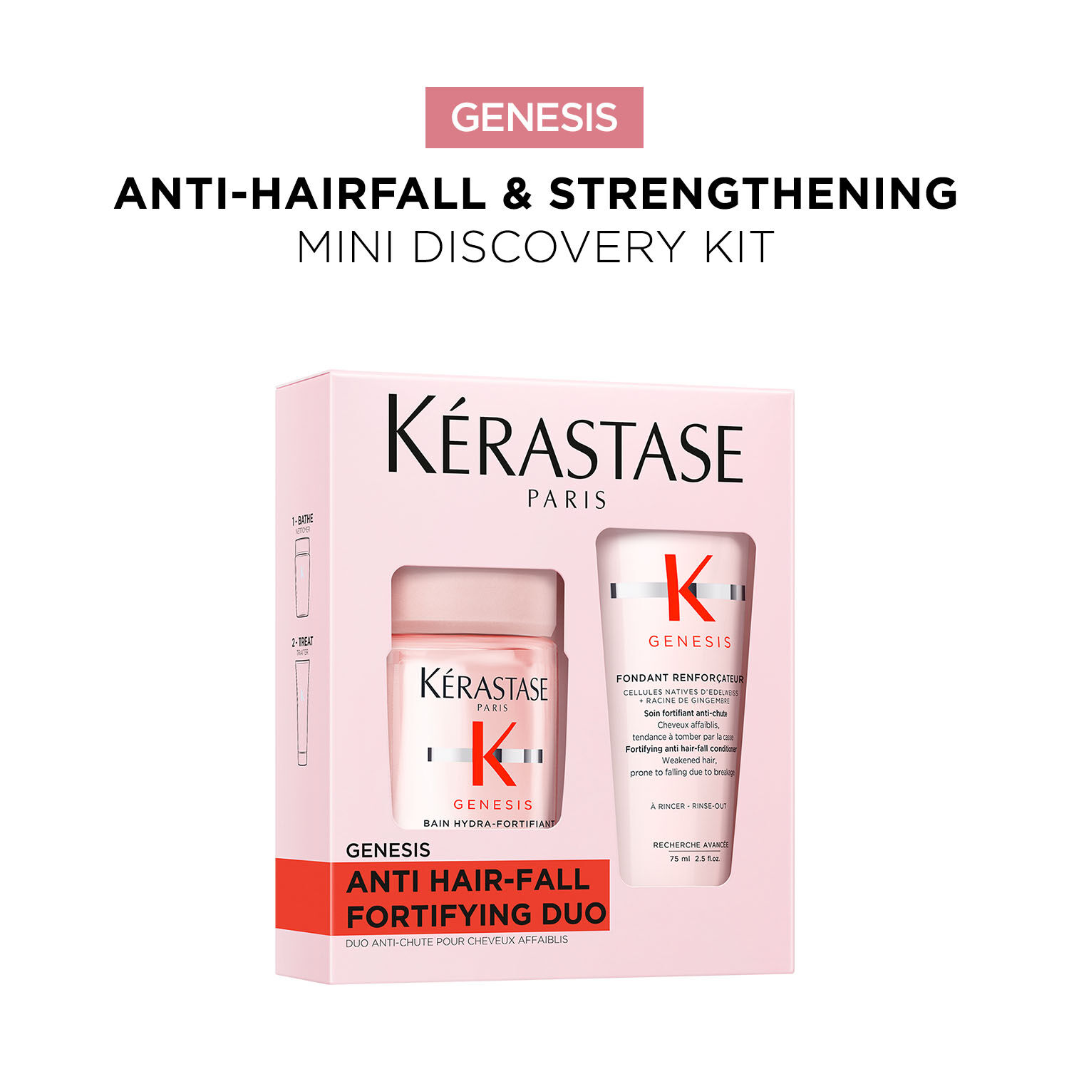Genesis Anti-Hairfall Shampoo & Conditioner Mini Discovery Kit