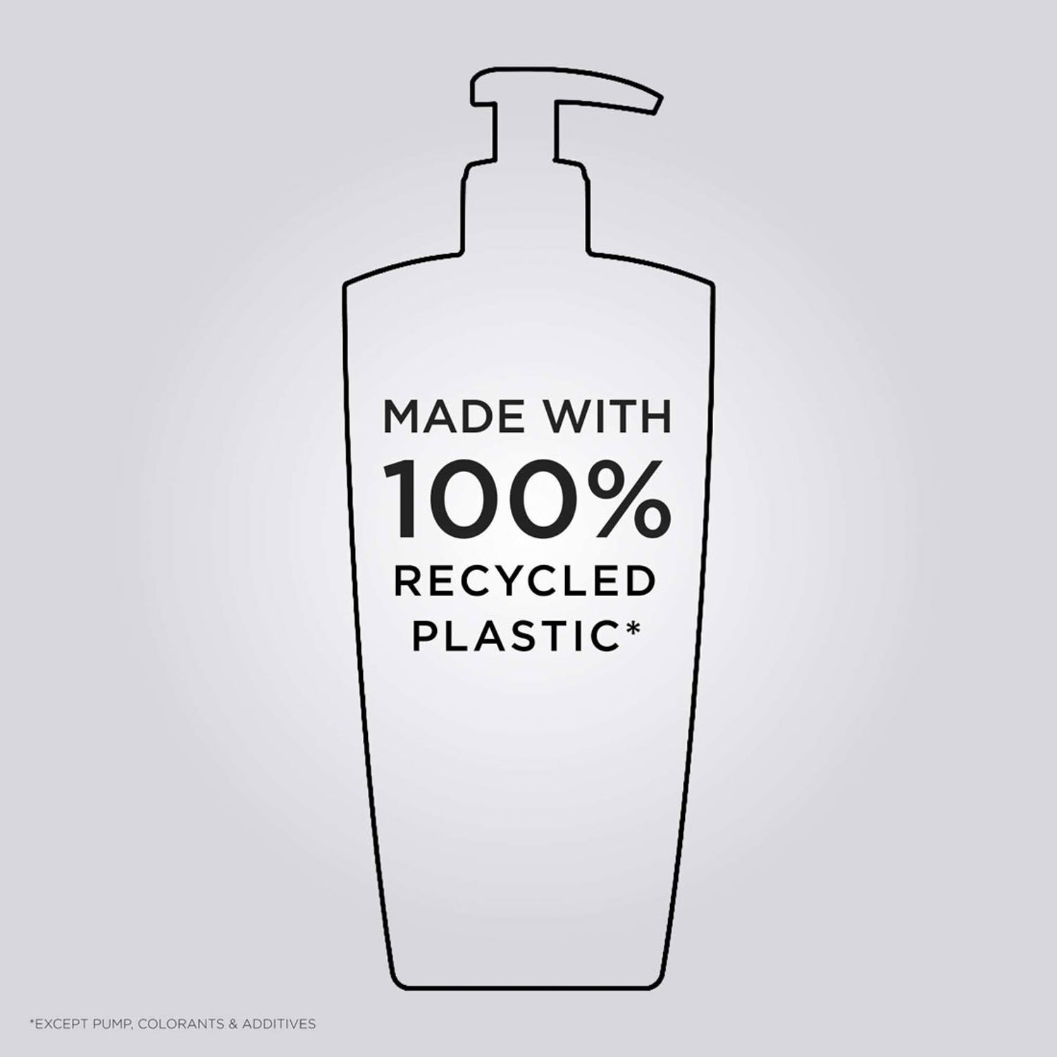 Genesis Hydra Anti-Hair Fall Refillable Shampoo