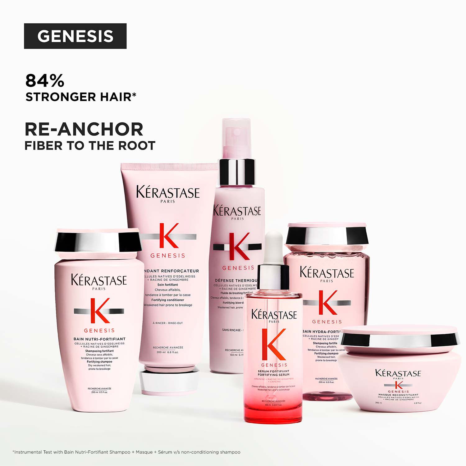 Genesis Defense Blow Dry Primer