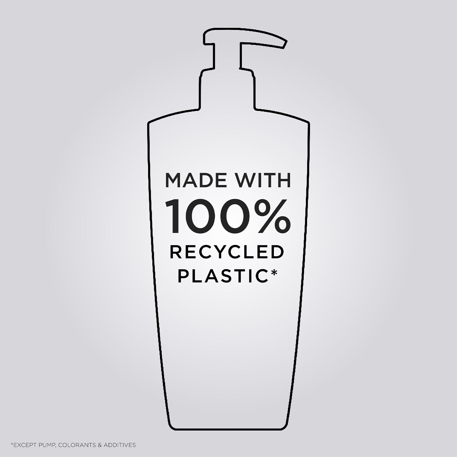 Nutritive Nourishing Refillable Shampoo