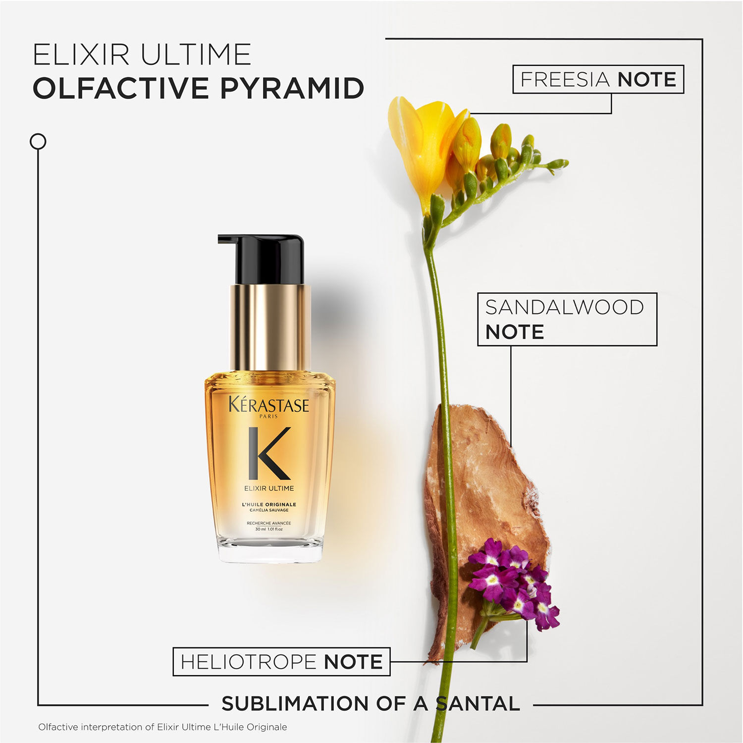 Elixir Ultime Hair Oil-in-serum