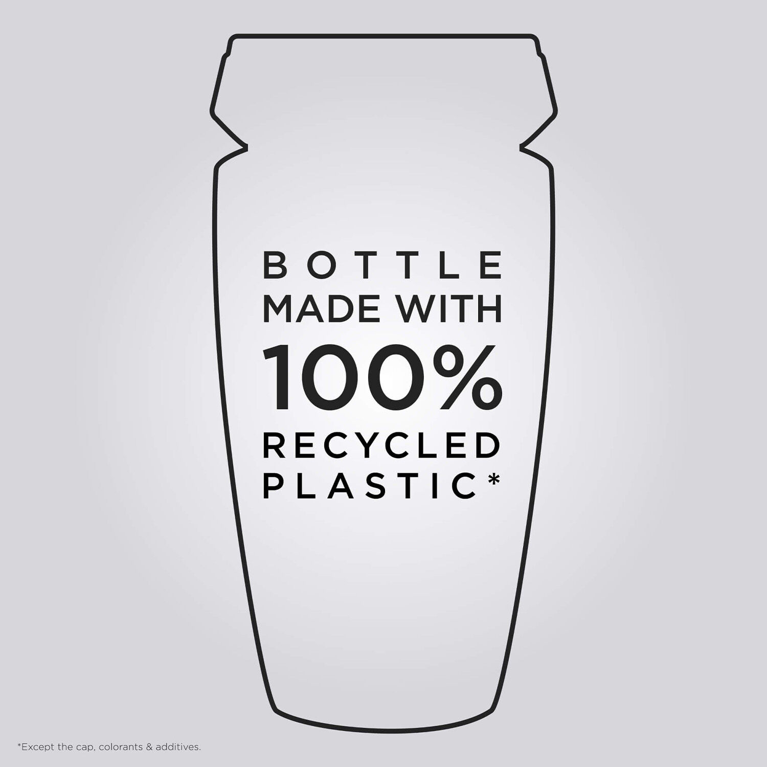 Gloss Absolu Anti-Frizz Shampoo