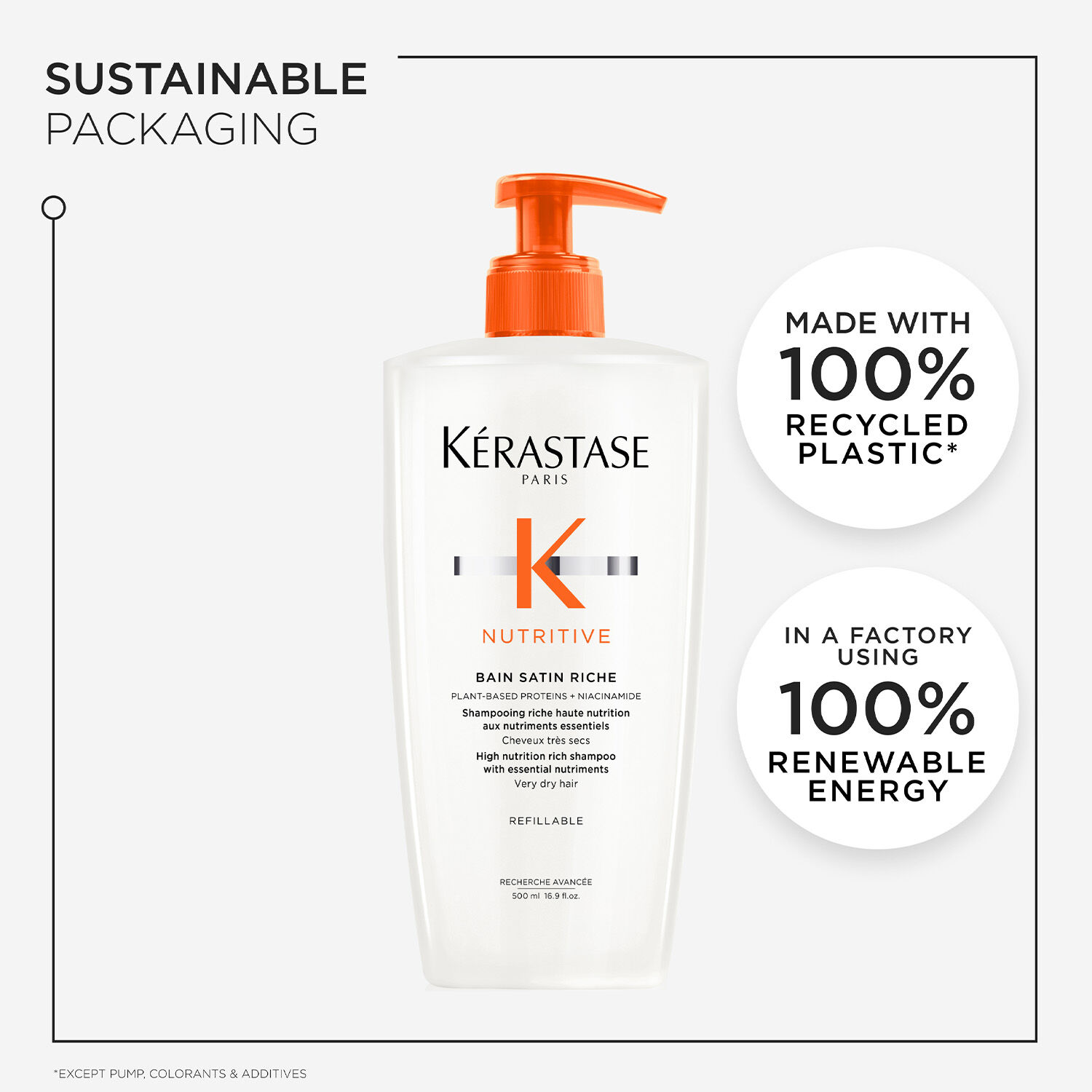 Nutritive Nourishing Refillable Shampoo