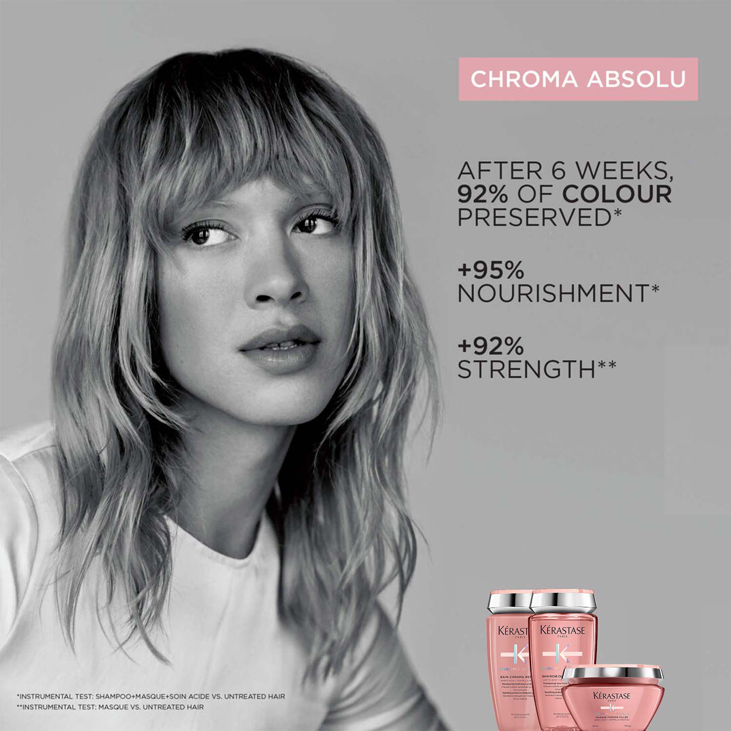 Chroma Absolu Respect Shampoo for Fine Colour-Treated Hair (Sulphate-Free)