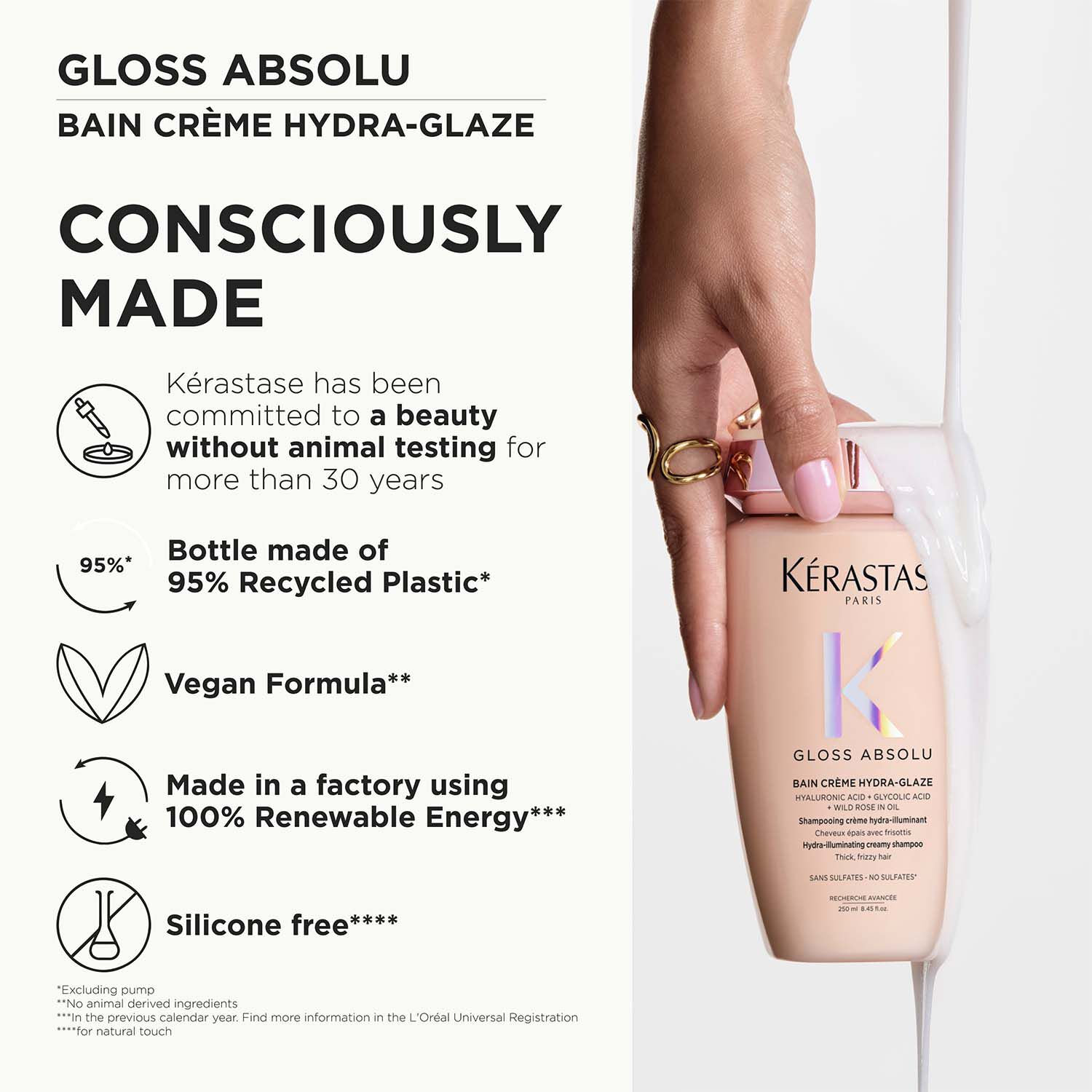 Gloss Absolu Creme Anti-Frizz Shampoo For Bouncy, Glossy Hair