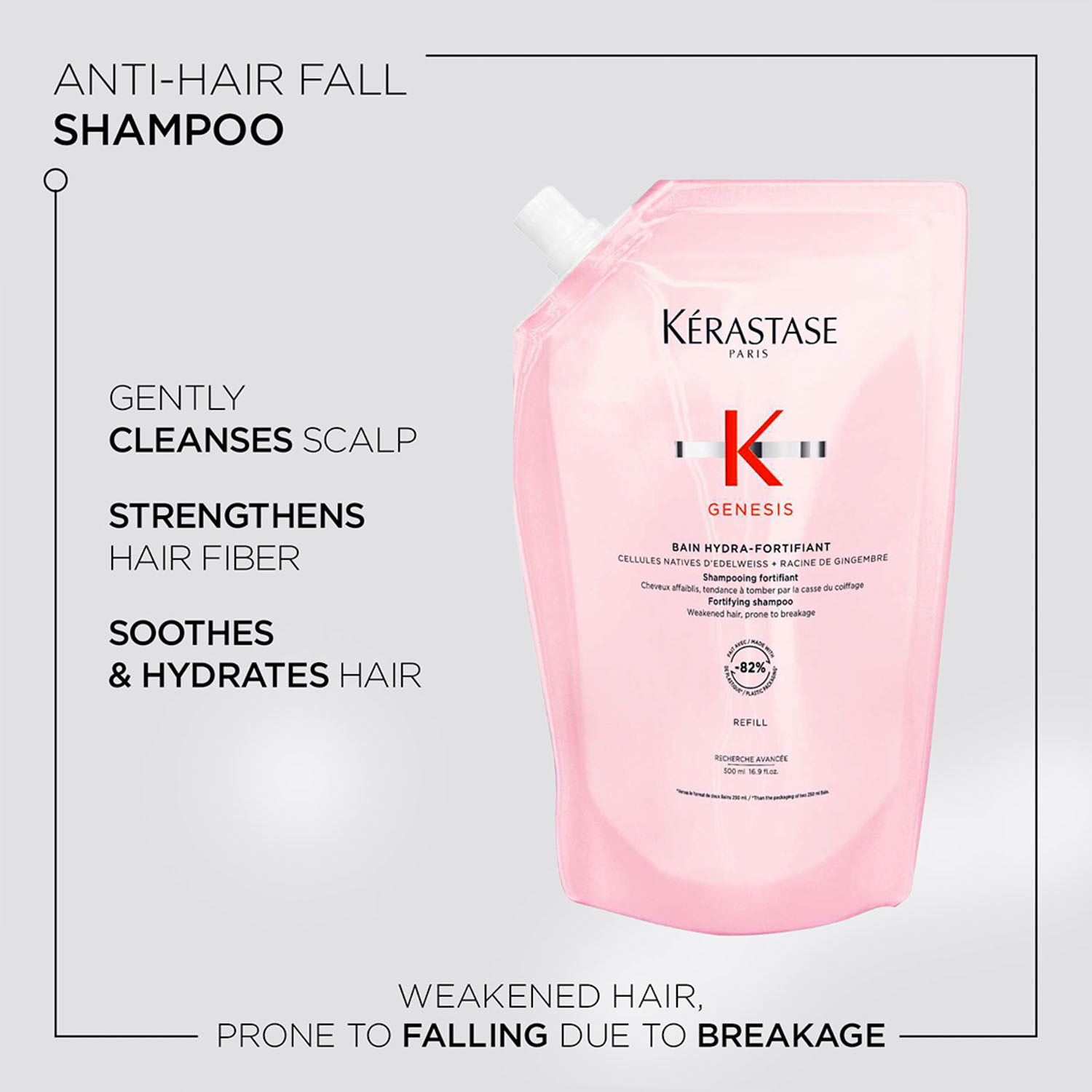 Genesis Hydra Anti-Hair Fall Shampoo Refill