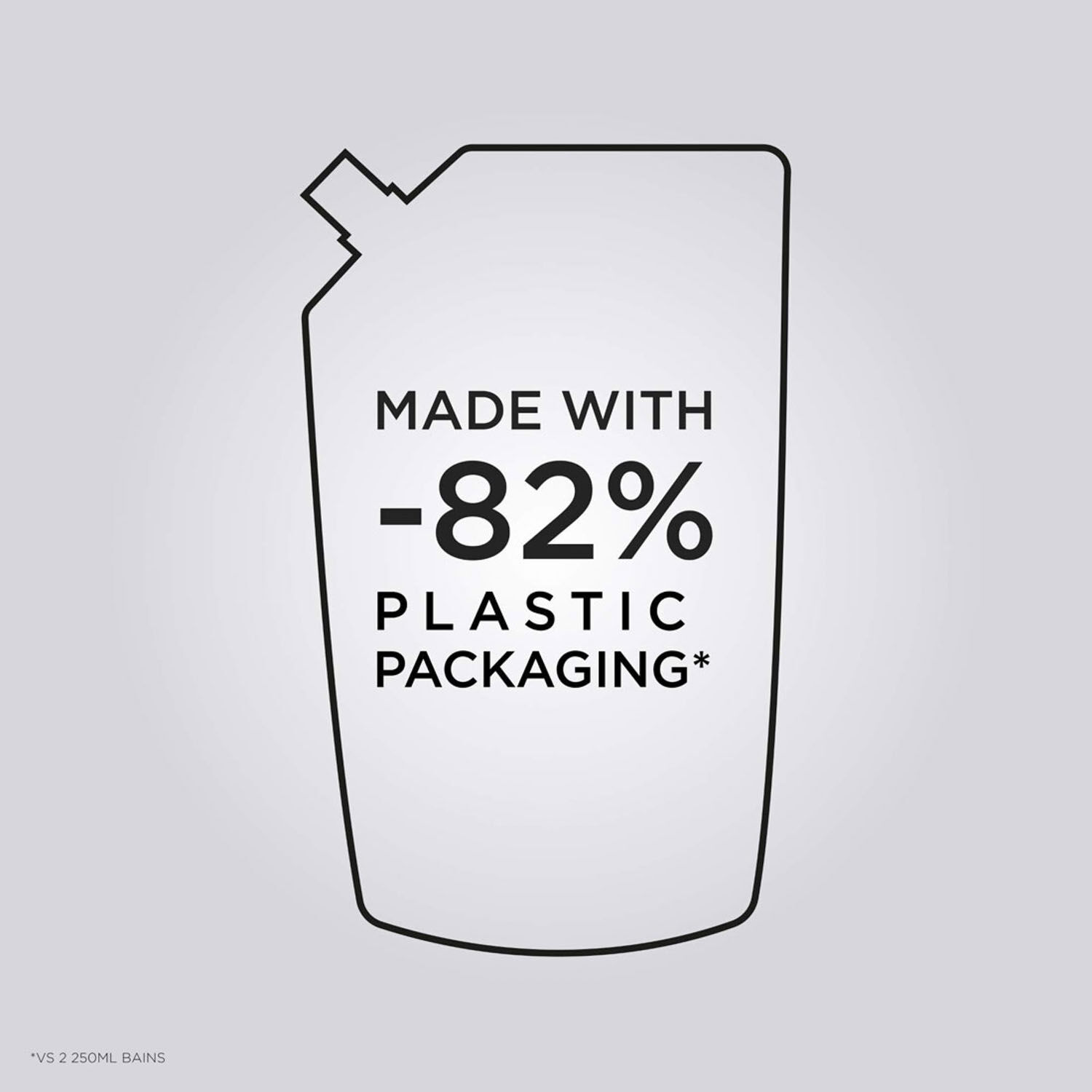 Genesis Hydra Anti-Hair Fall Shampoo Refill