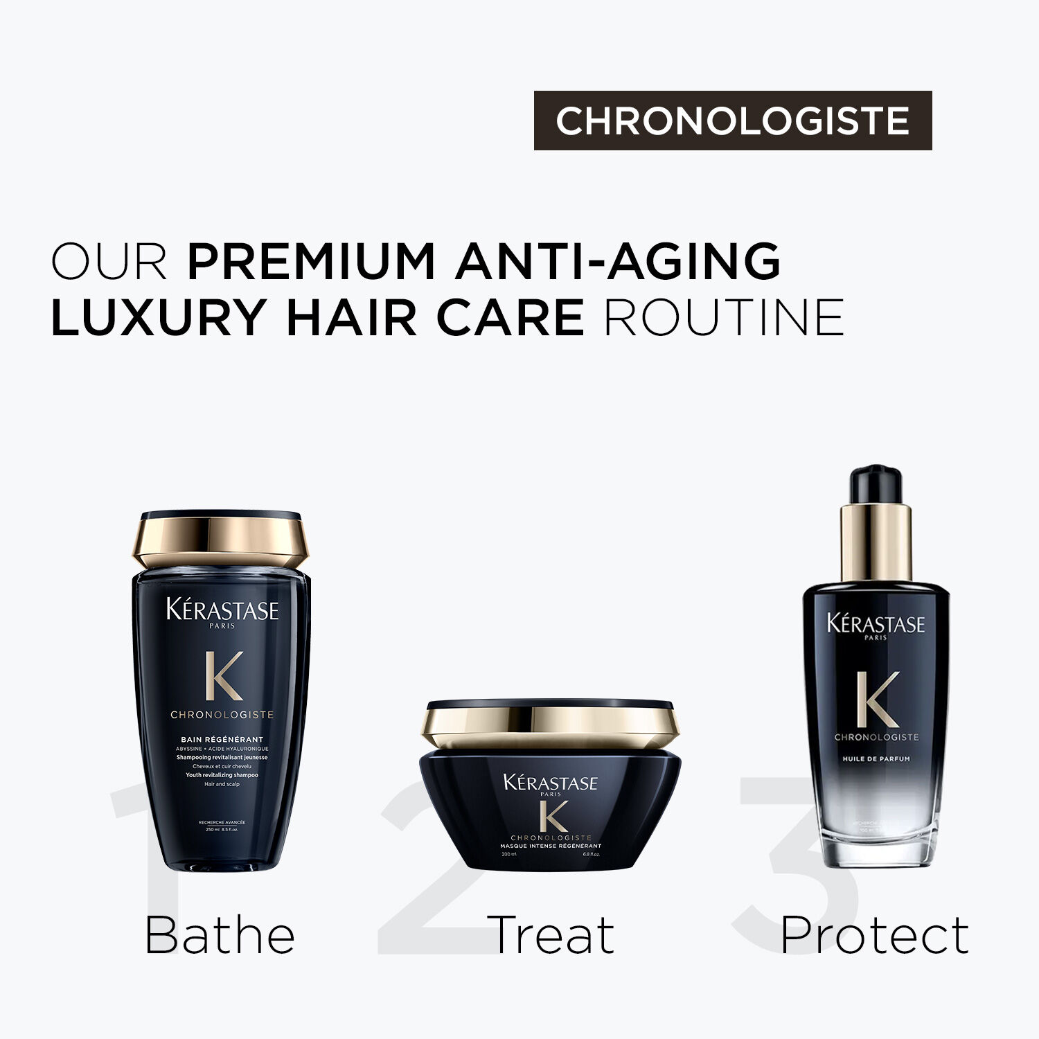 Chronologiste Bain Regenerant Shampoo