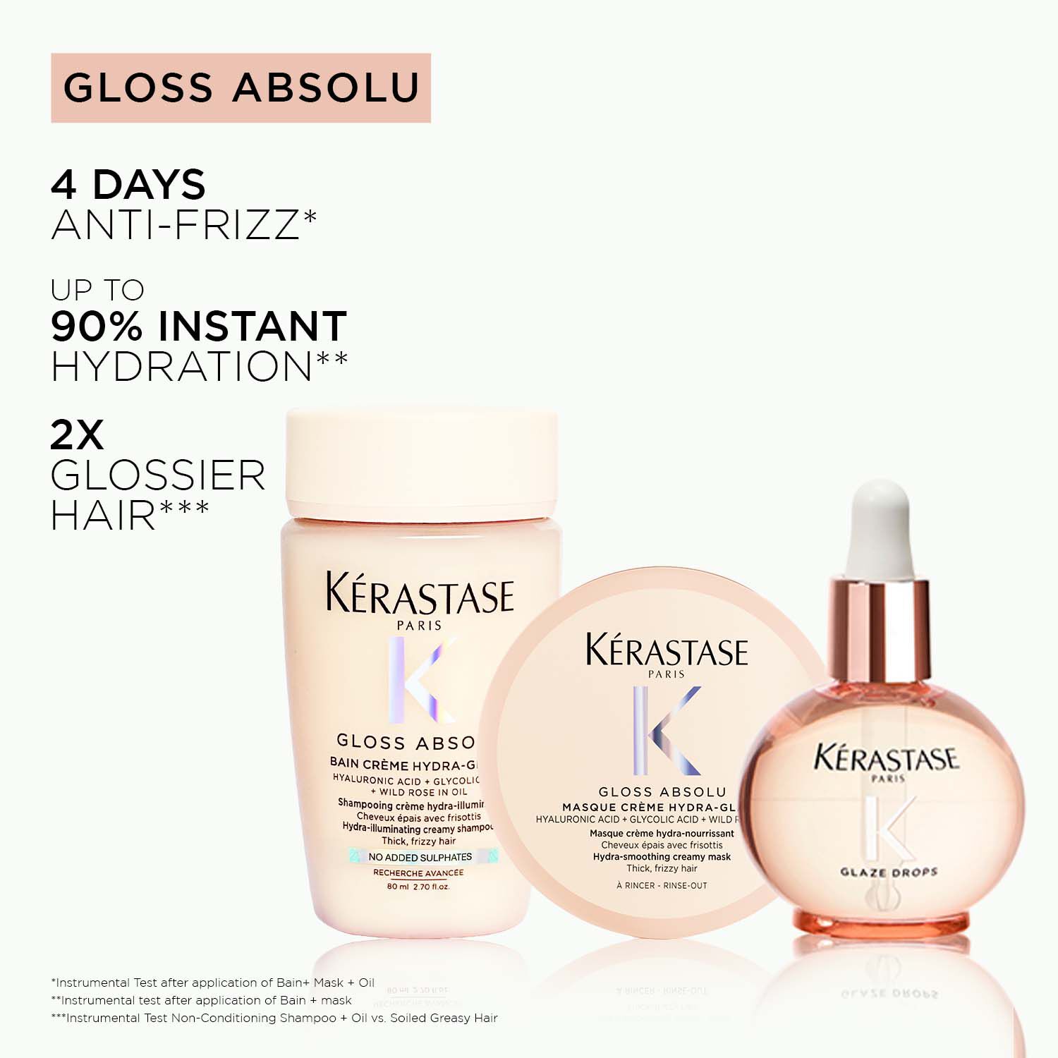 Gloss Absolu Creme Shampoo & Mask Travel Kit