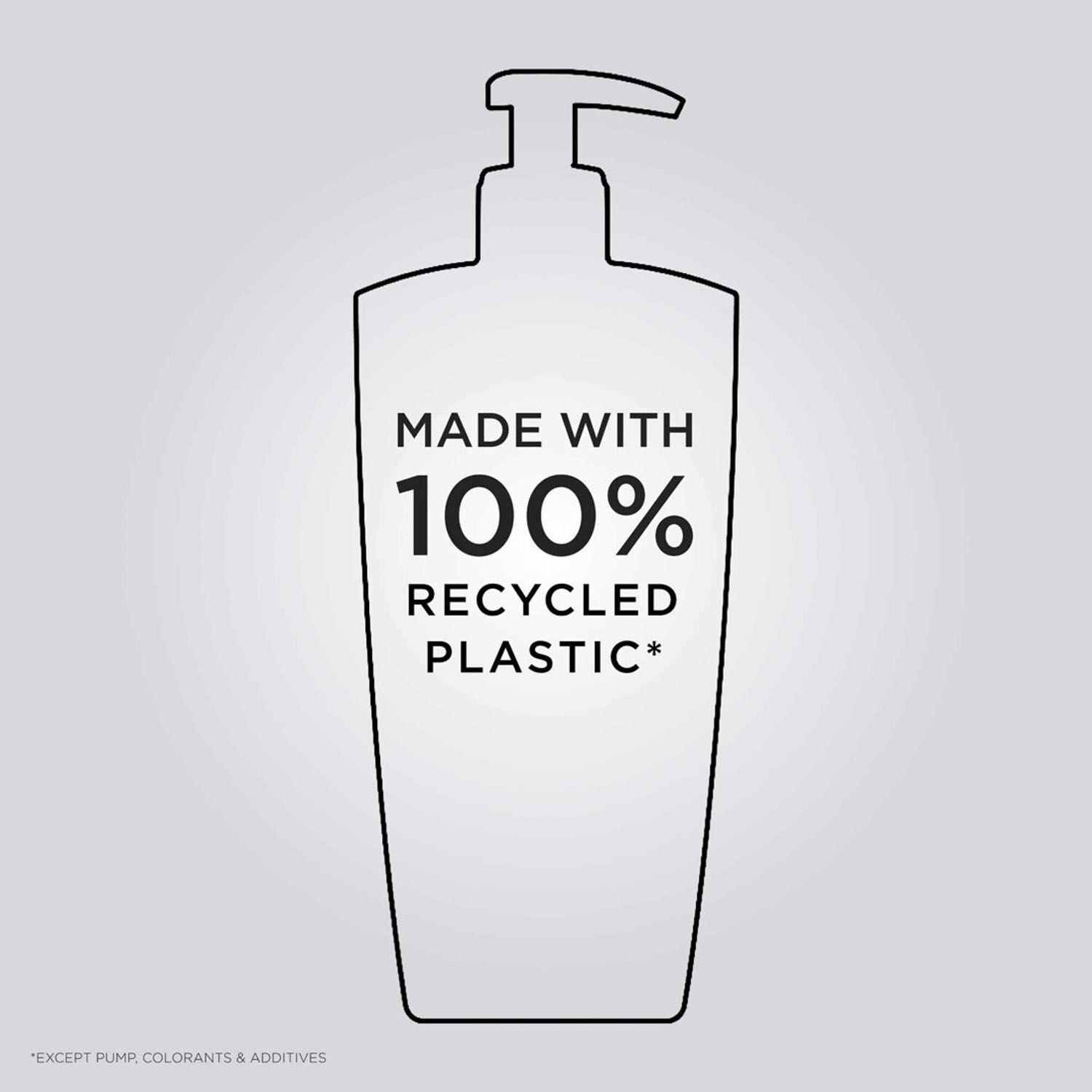 Chroma Absolu Respect Refillable Shampoo, Sulphate-Free