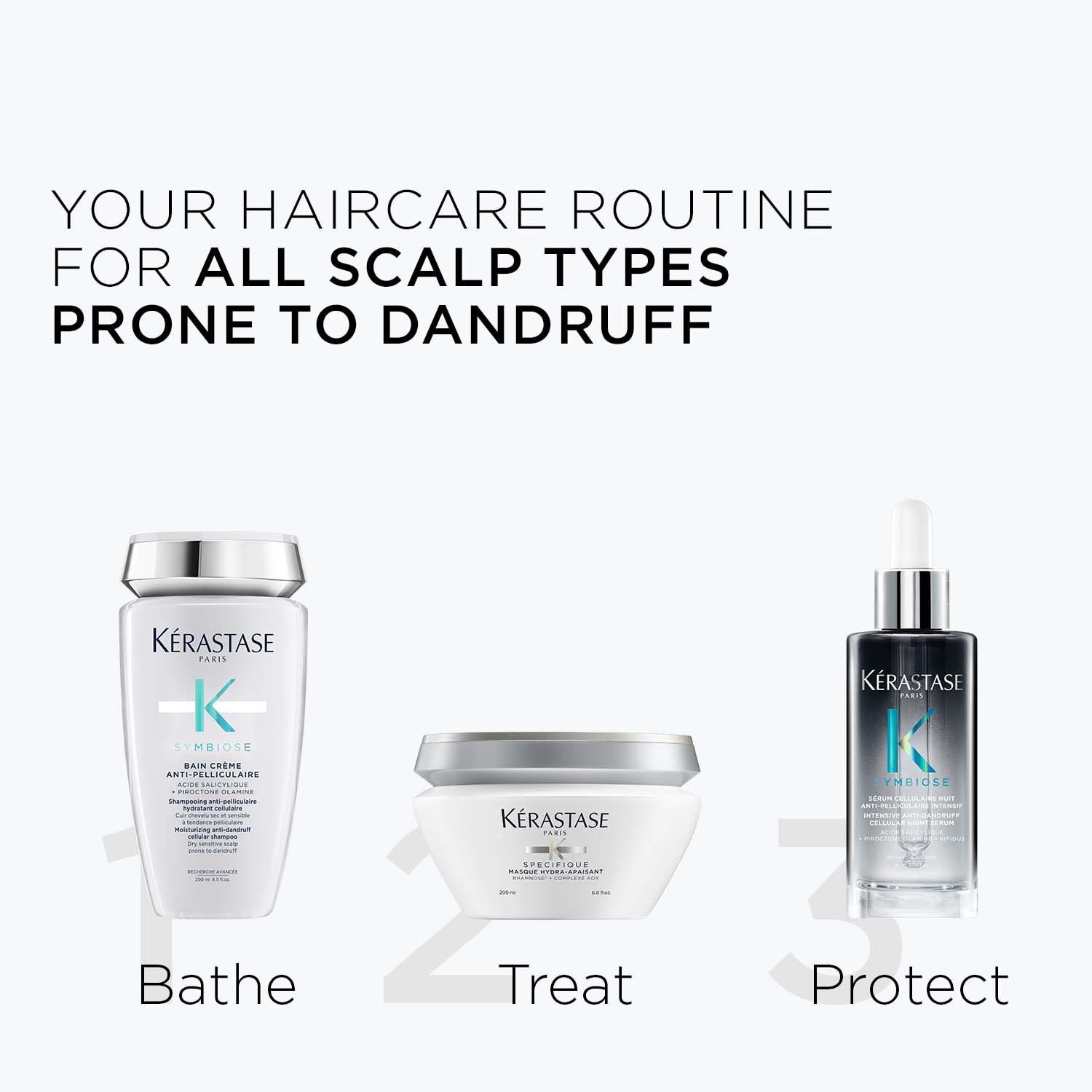 Symbiose Anti-Dandruff Night Scalp Serum