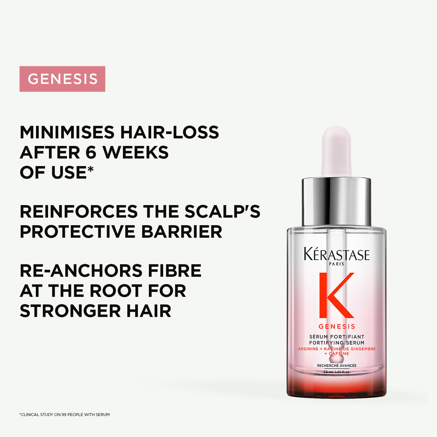Genesis Anti-Hairfall Daily Scalp Serum Mini