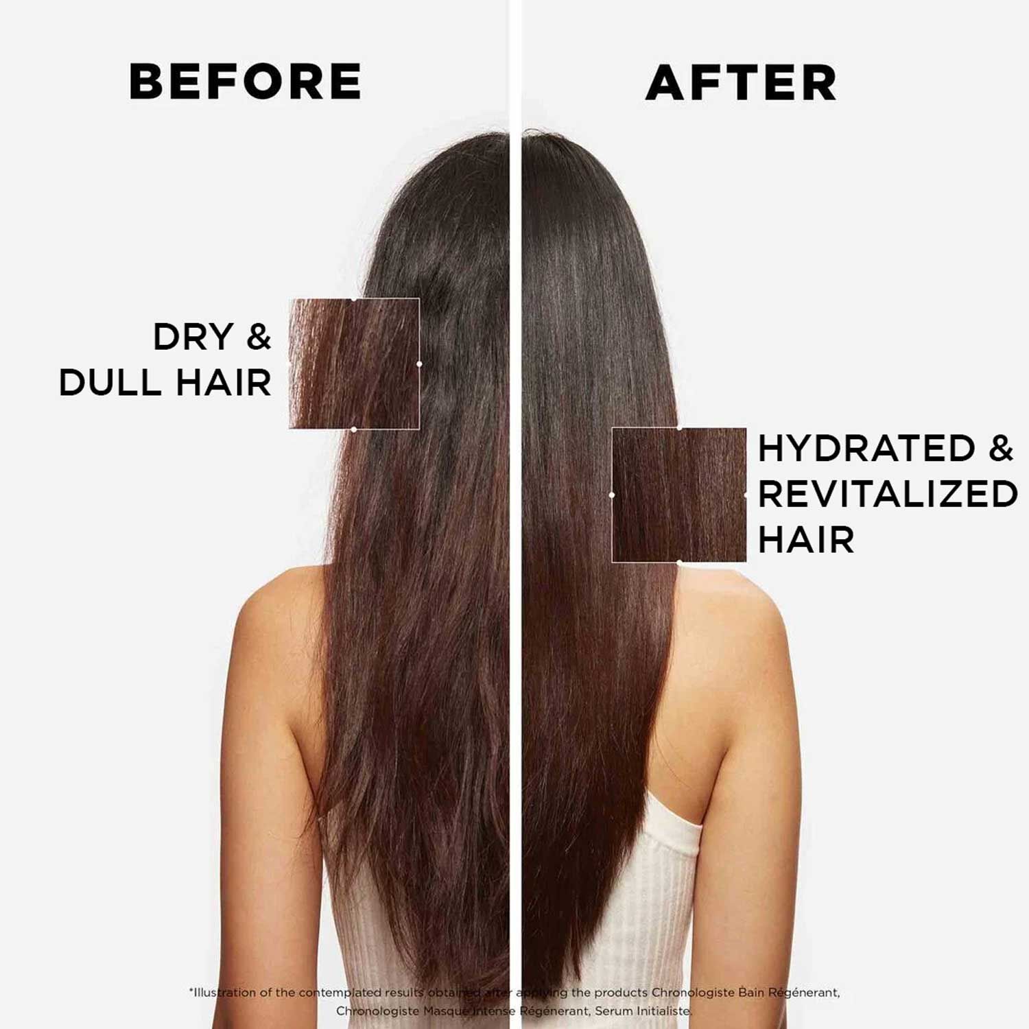 Chronologiste Masque Intense Regenerant Hair Mask