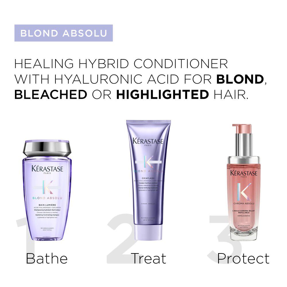 Blond Absolu Bain Ultra-Violet Purple Shampoo