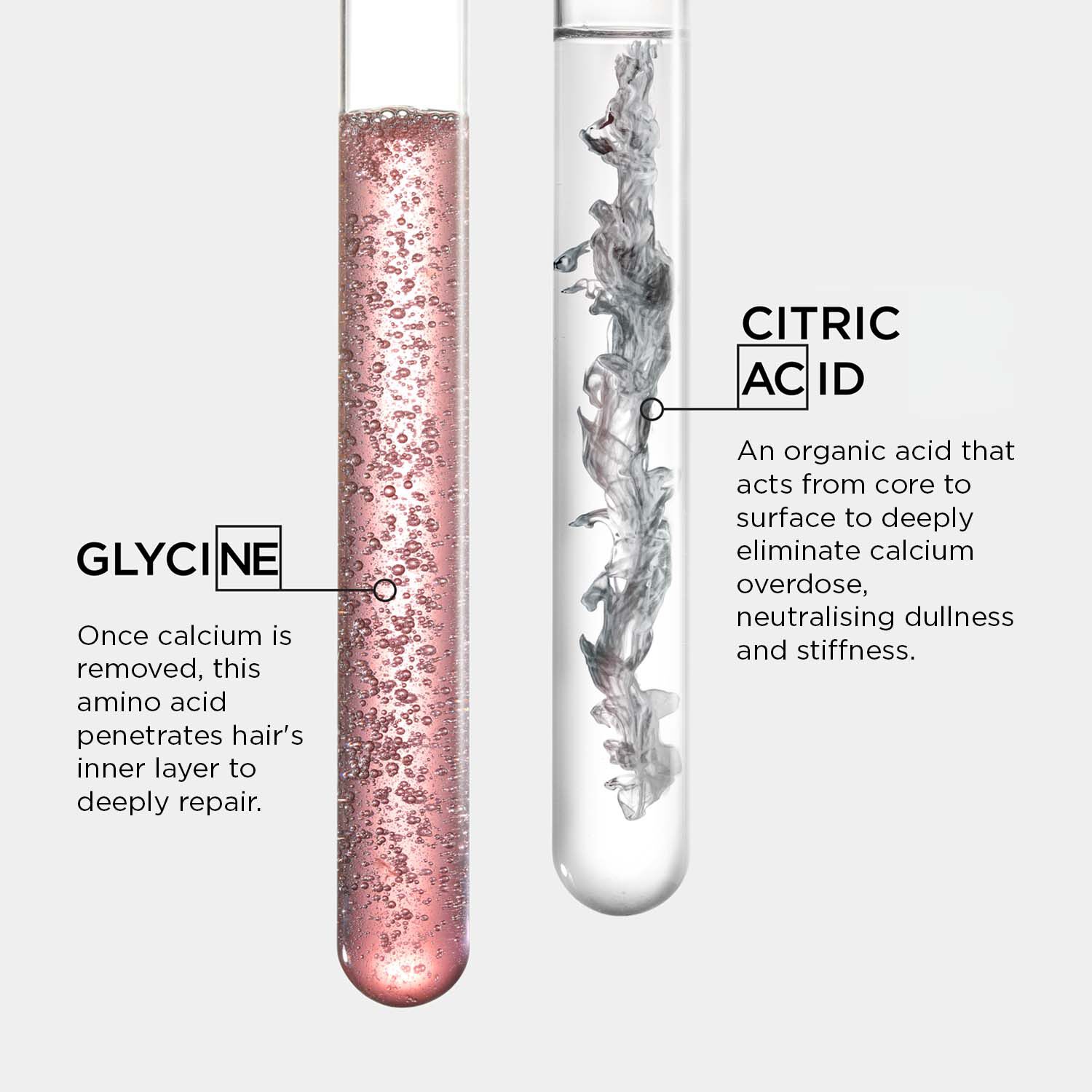 Premiere Decalcifying & Repairing Pre-Shampoo Concentrate Mini