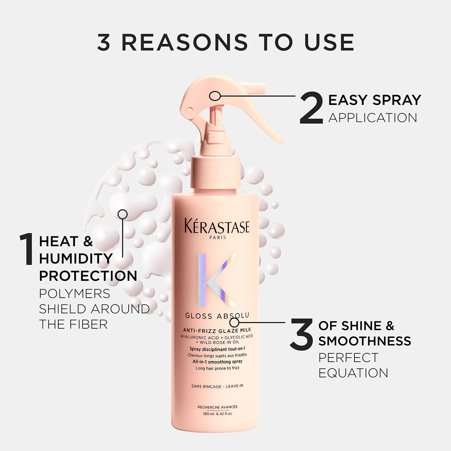 Gloss Absolu Anti-Frizz Heat Protectant Spray