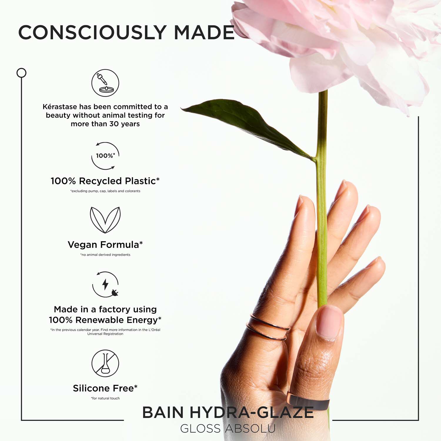 Gloss Absolu Hydra Glazing Anti-Frizz Shampoo & Conditioner Travel-Size Combo