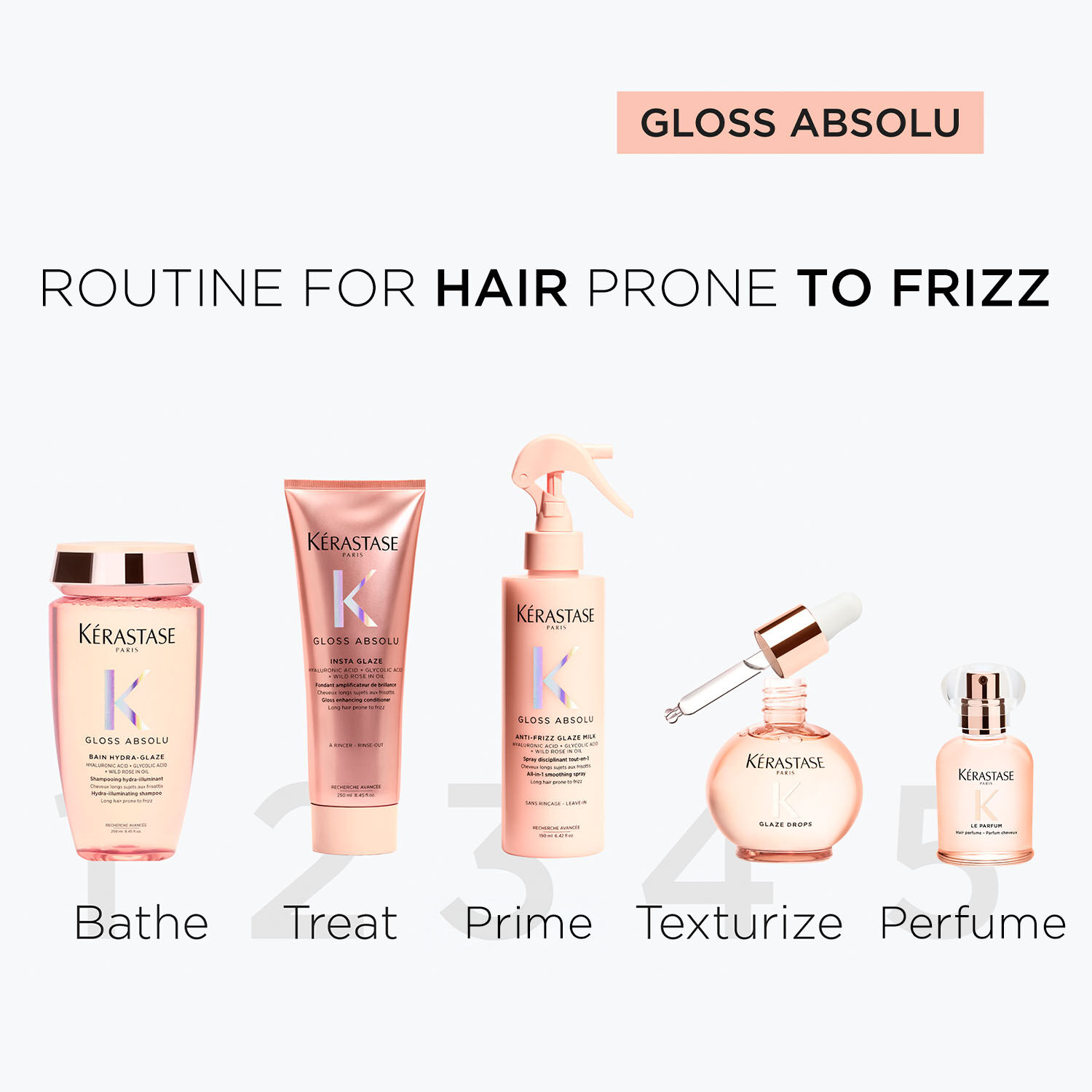 Gloss Absolu Le Parfum Hair Perfume