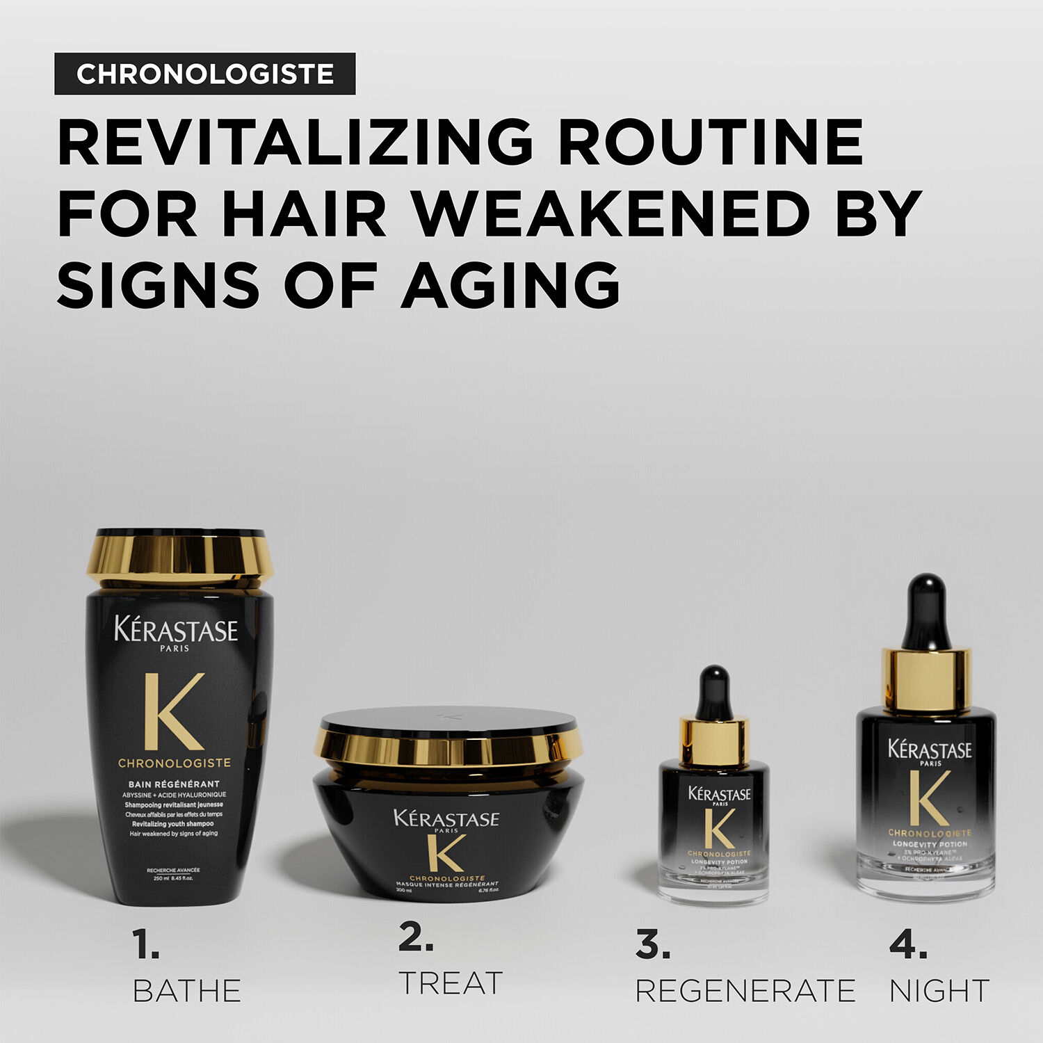 Chronologiste Longevity Scalp  Potion