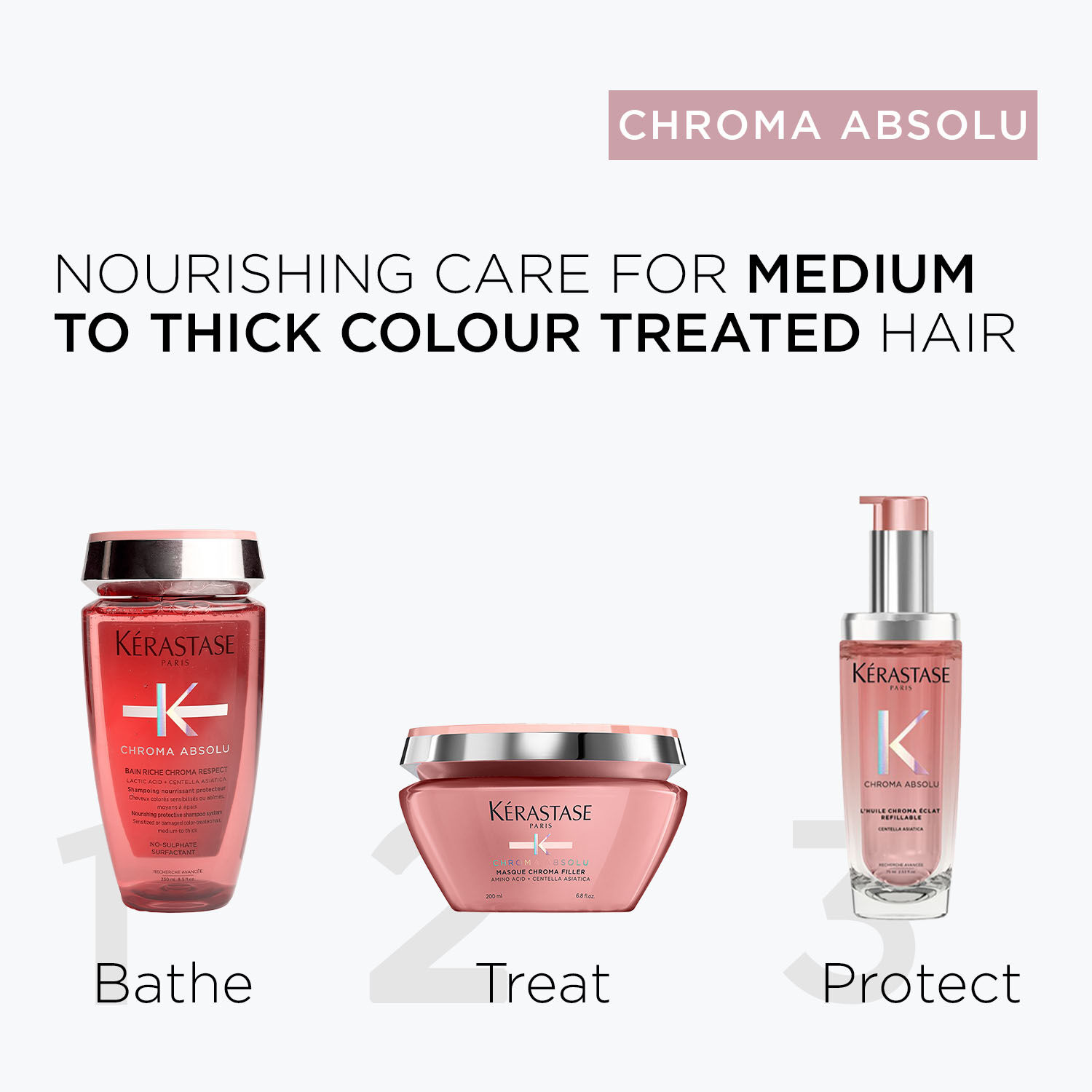 Chroma Absolu Riche Chroma Respect Shampoo for Thick  Colour-Treated Hair (Sulphate-Free)