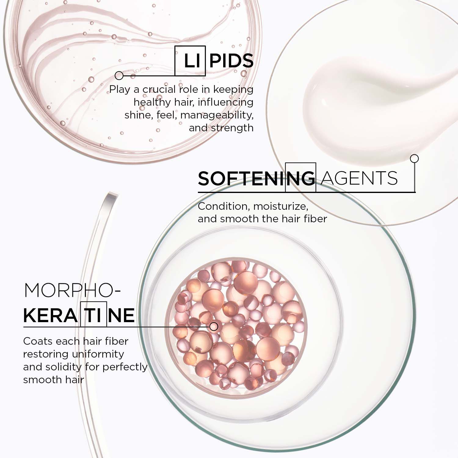 Discipline Bain Fluidealiste Gentle Shampoo (Sulphate-Free)