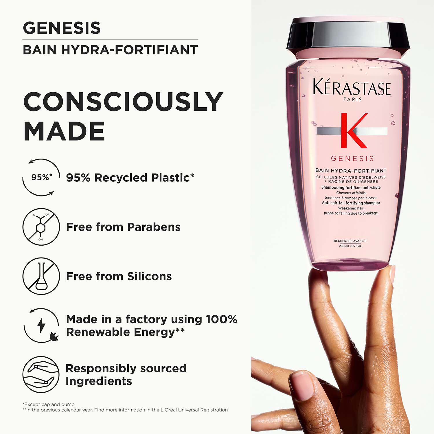 Genesis Hydra Anti-hair Fall Shampoo