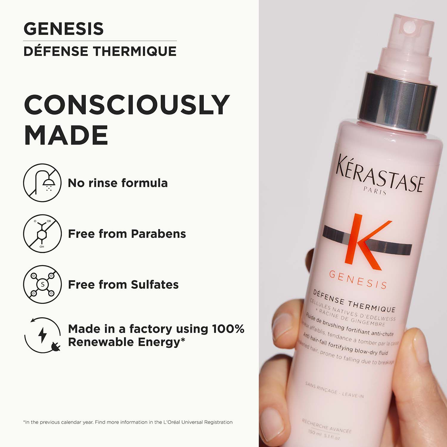 Genesis Defense Blow Dry Primer