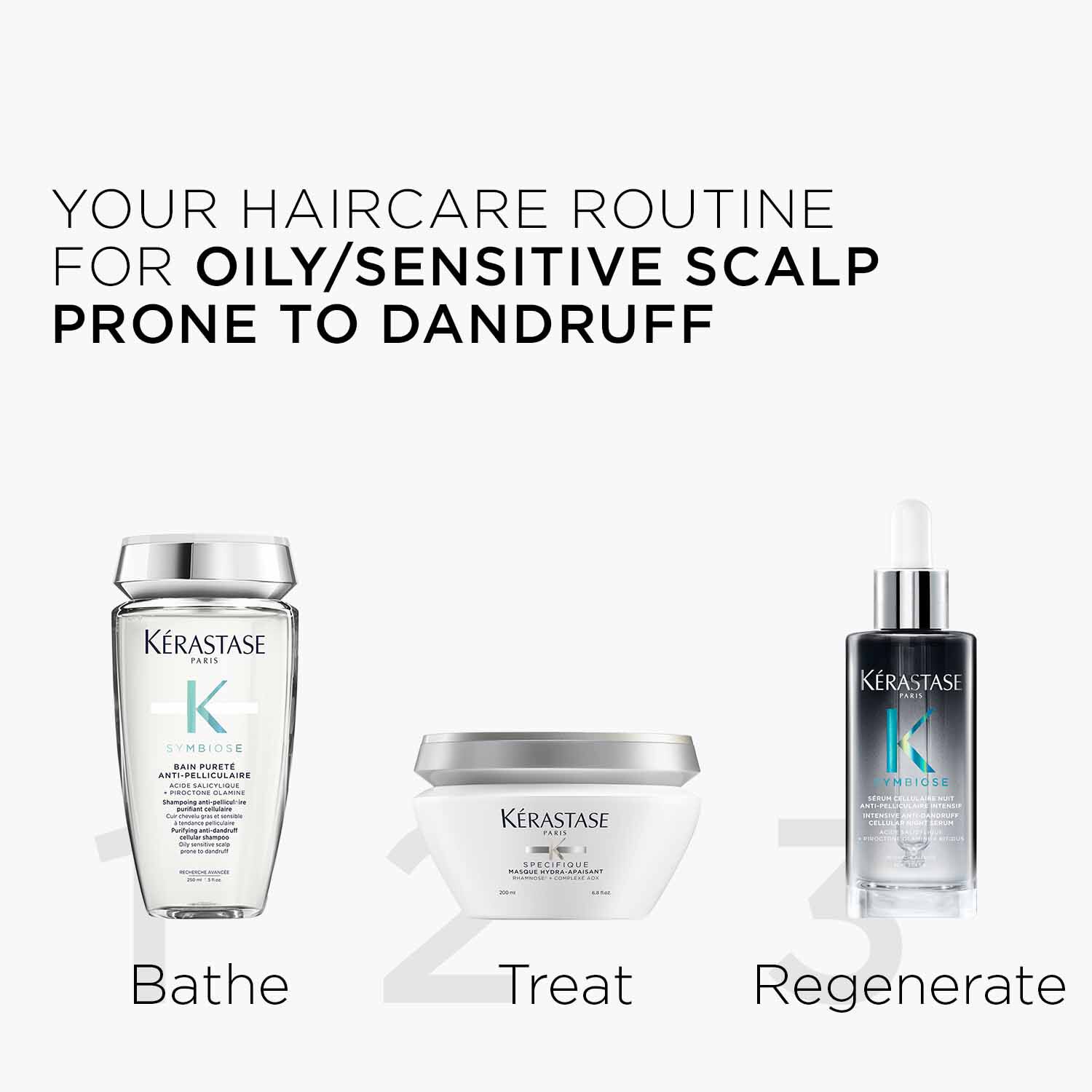 Symbiose Bain Purete Anti-Dandruff Shampoo